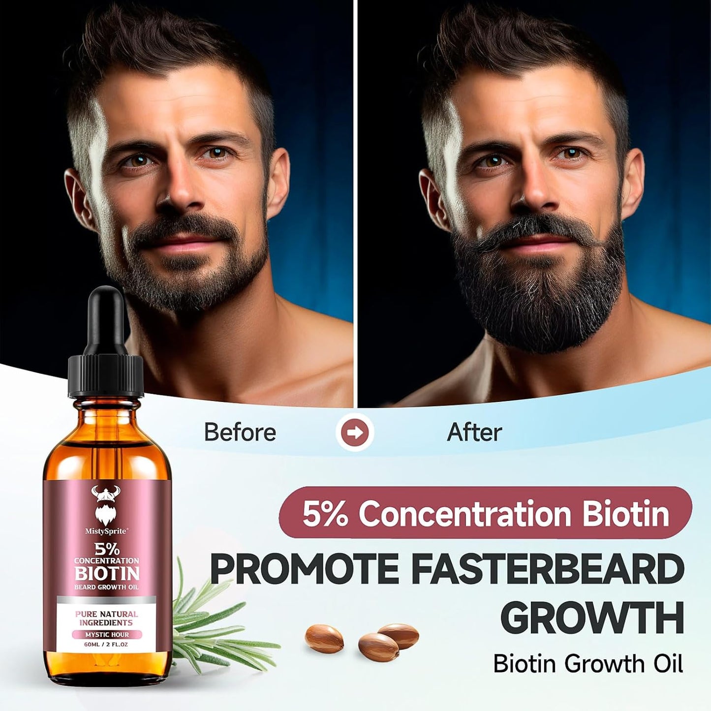 Beard Growth Oil - 5% Concentration Biotin Beard Oil for Men (2 oz) - Natural Mens Beard Oil with Argan Oil, Jojoba Oil and Vitamin, Beard Growth Softener, Moisturizer (Mystic Hour)