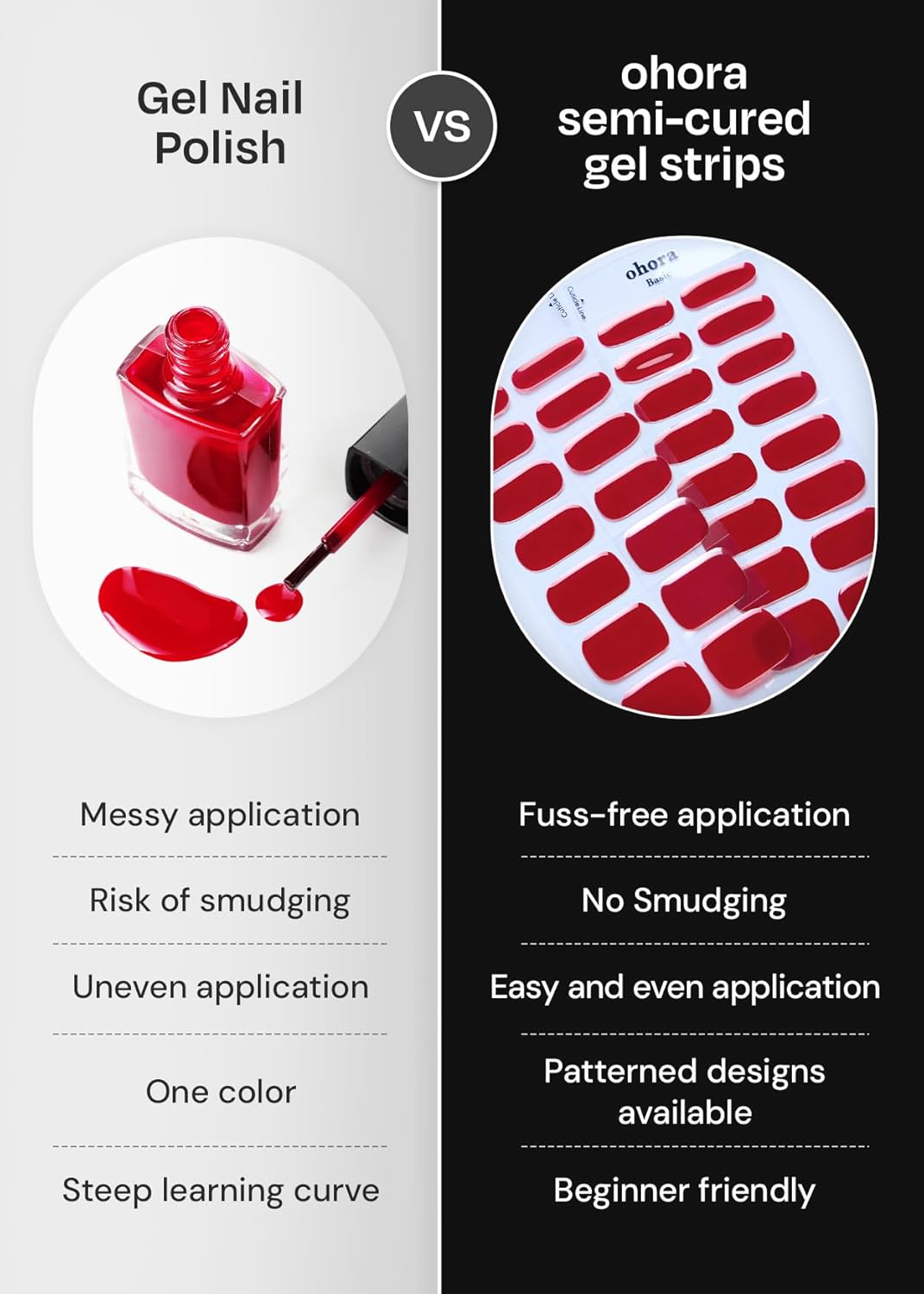 ohora Semi Cured Gel Nail Strips (N Cream Indigo) - Blue, Solid, Works with Any UV/LED Lamps, Salon-Quality, Long Lasting, Easy to Apply & Remove - Includes 2 Prep Pads, Nail File & Wooden Stick