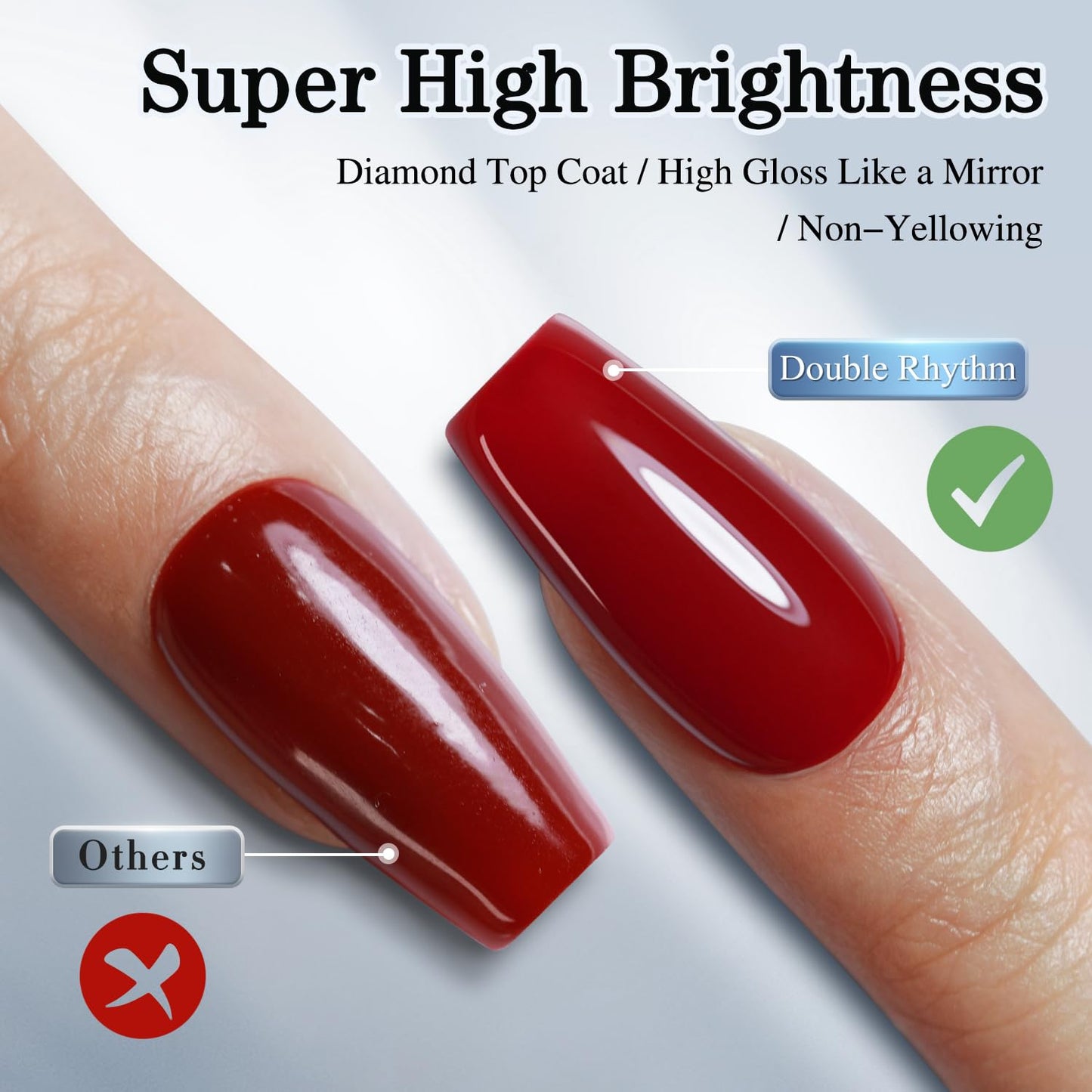 Double Rhythm 2 Pcs 15ML No Wipe Gel Top Coat and Base Coat Set Clear Glossy Gel Polish Kit Soak Off LED (2Pcs Top Coat)