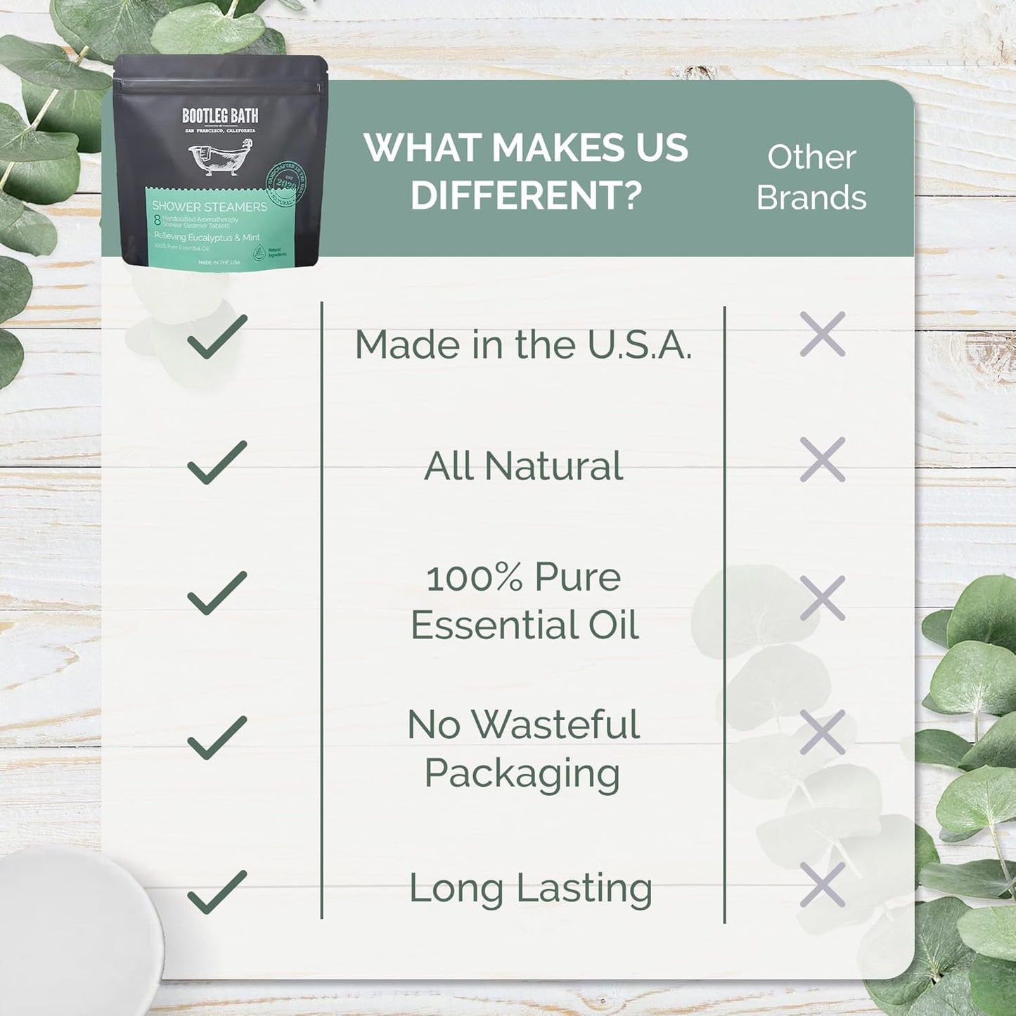 Shower Steamers Aromatherapy Eucalyptus and Mint 8 Pack, 100% Pure Essential Oil, All Natural, for Men and Women, Made in USA