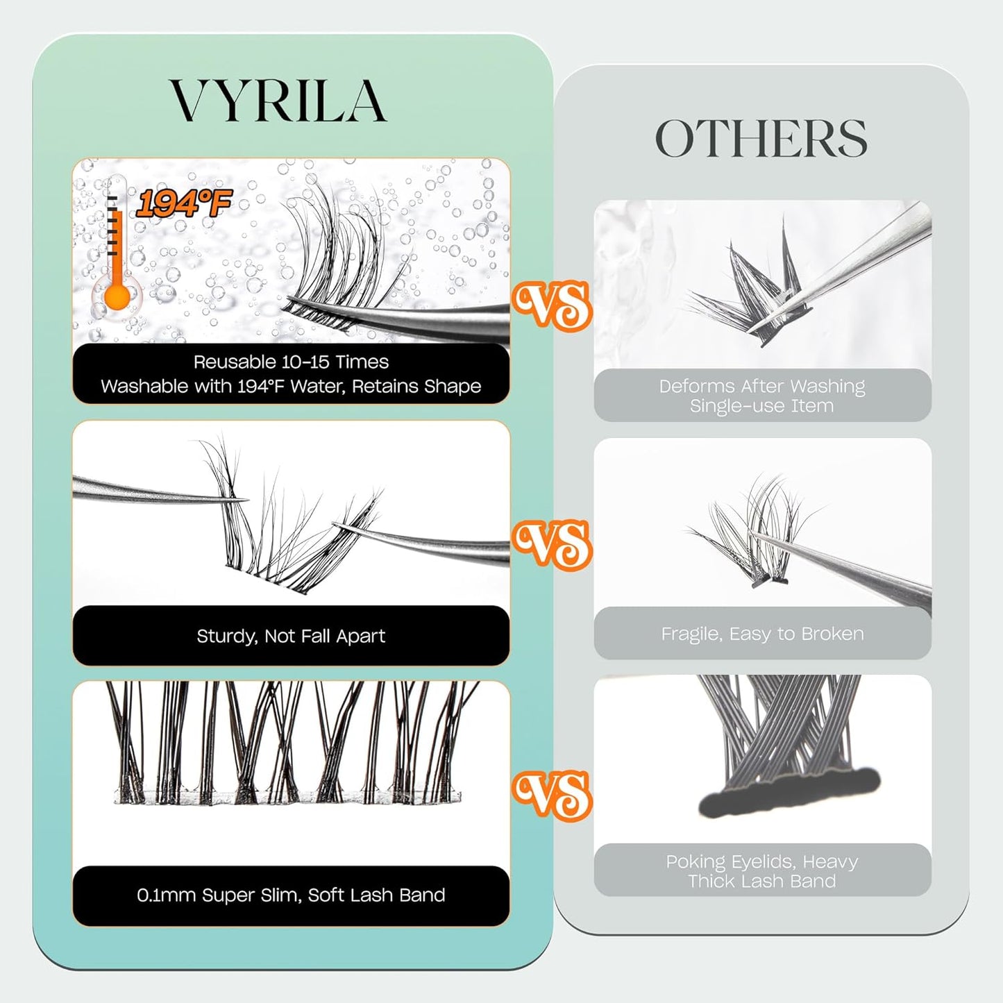 Lash Clusters 0.05mm Individual Lashes, 3D Wispy Lashes Clusters, 0.1mm Super Thin Band Resuable Natural Lashes,D Curl Faux Mink Lashes,180pcs Lash Extension (Green Charm-D-0.05-8-16mix)