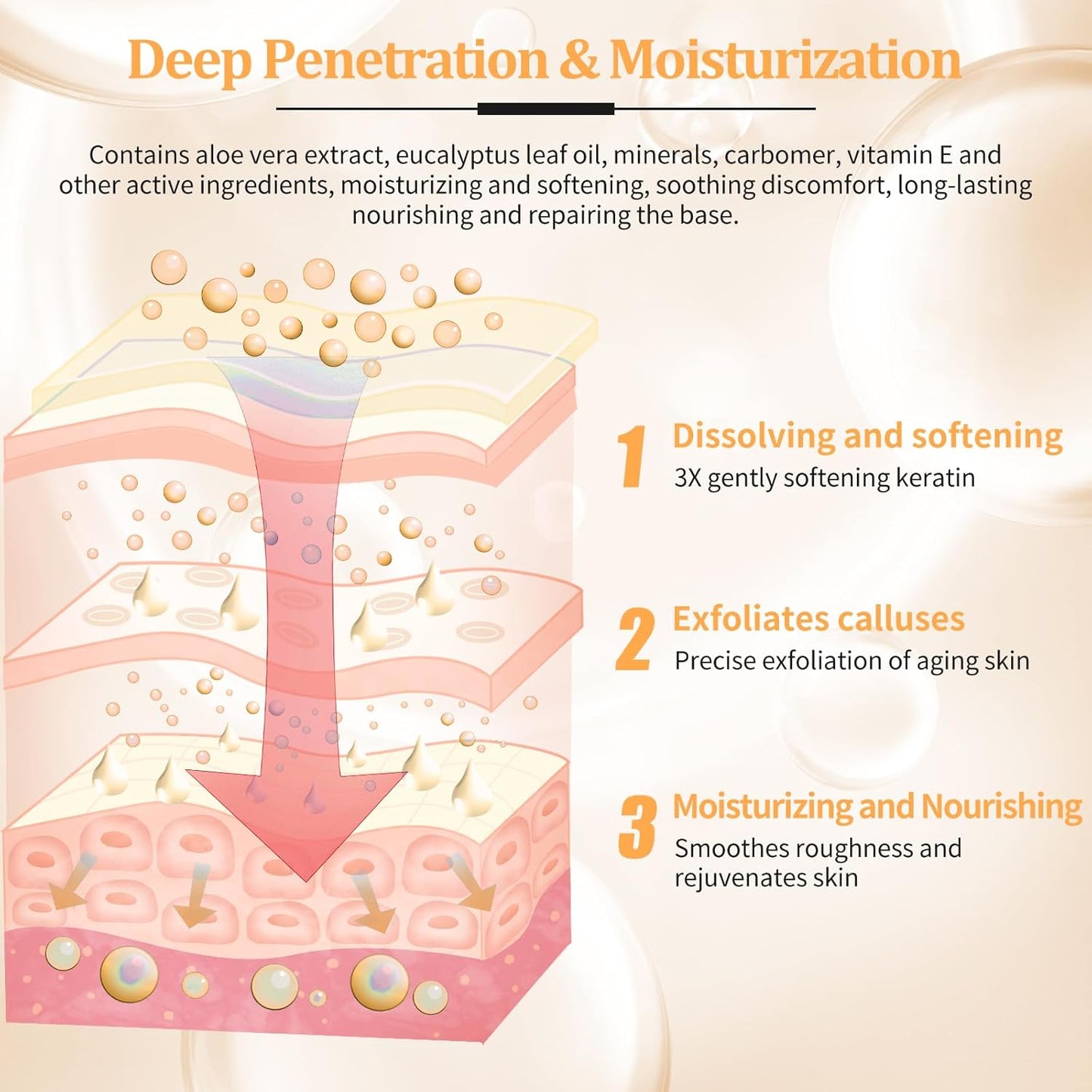 Pedicure Kit Foot Soak Set: Bubble Salt, Sugar Scrub, Massage Mask, Massage Lotion in a Box, 4 Step Foot Spa Kit for Dry Feet, Softens Calluses and Tired Feet（1 Set Orange)