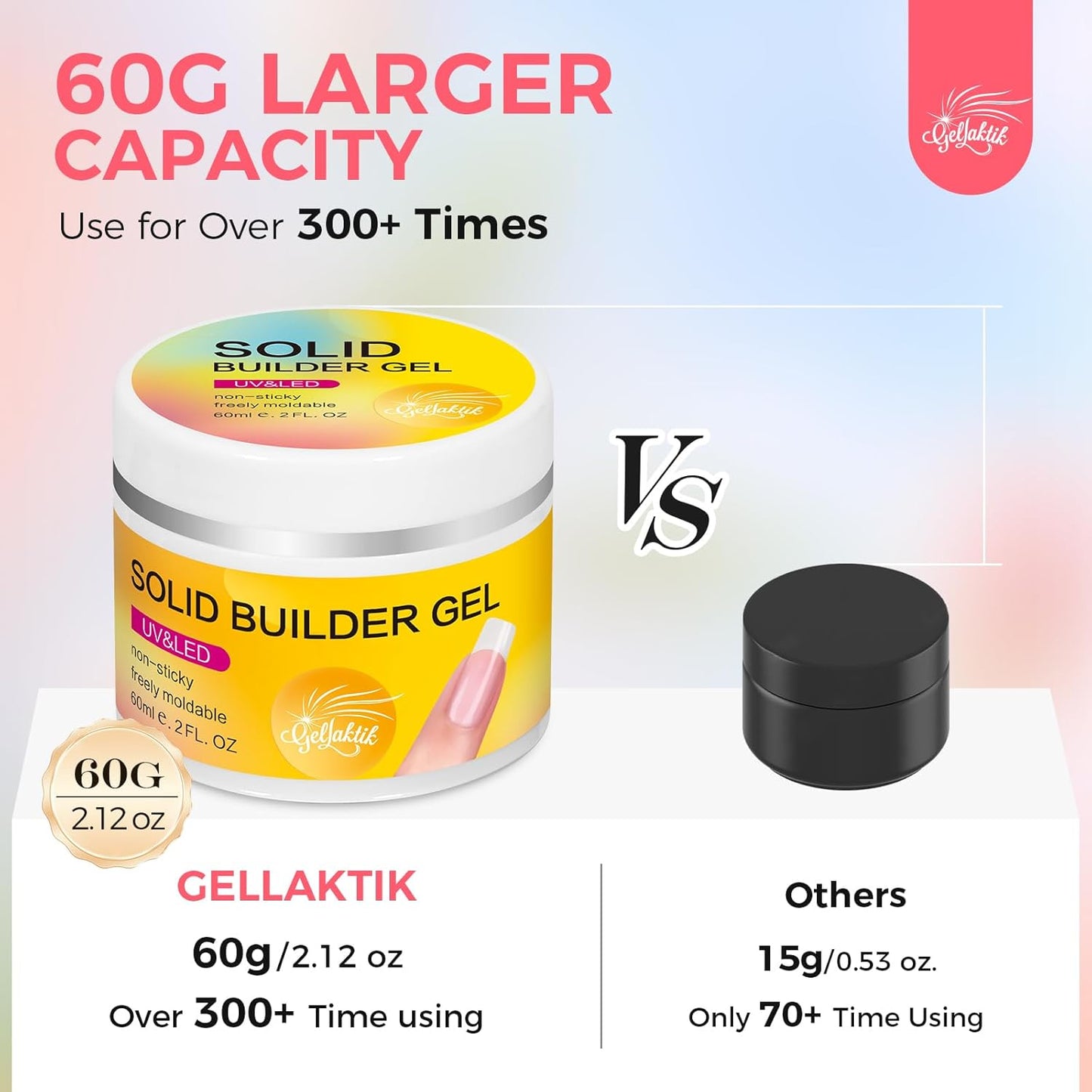 Builder Gel for Nails, 60g Transparent Hard Gel for Nail Extension with 10 Nail Forms, Strengthener & Thickening, UV LED Lamp Cured Sculpture, Repair Broken Nails, Salon DIY Manicure Kit