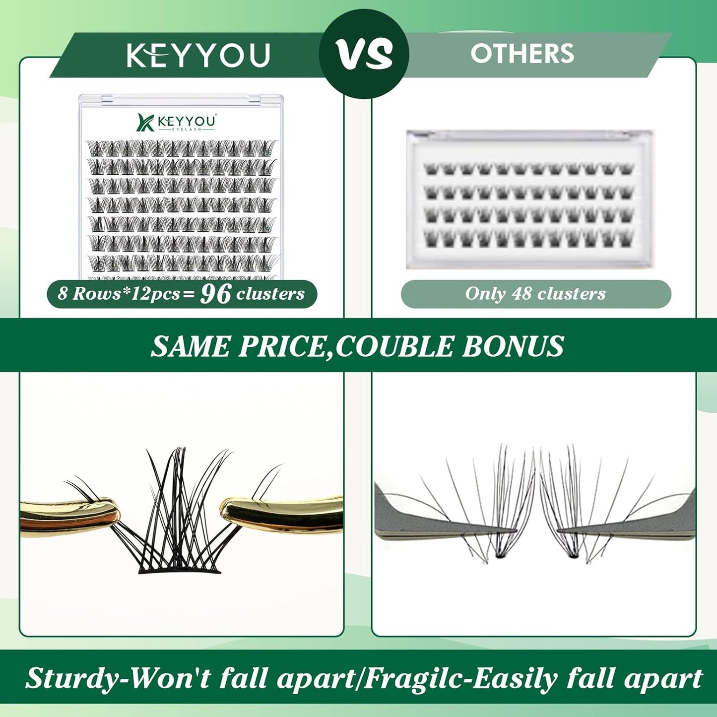 Lash Clusters,96 Pcs Cluster Lashes D Curl 16mm DIY Lash Extensions Eyelash Clusters,KEYYOU Volume Wispy Individual Lashes Soft&Comfortable Easy DIY at Home(Y09,D-16mm)