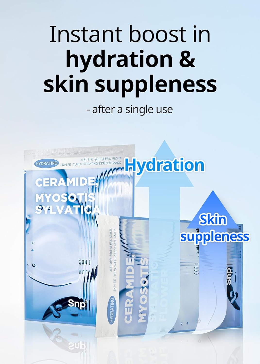 SNP Skin Return Hydrating Essence Sheet Mask | Moisturizing and Protecting for All Skin Types | Vegan Sheet Masks with Ceramide NP | Korean Face Masks Skincare | Facial Mask | 10 Sheets