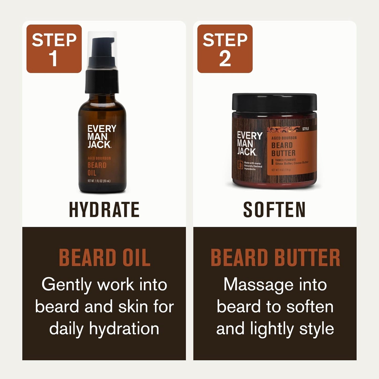 Every Man Jack Beard Oil & Beard Butter Bundle - Aged Bourbon Fragrance - Rejuvenates, Hydrates & Styles Dry Beards - Naturally Derived with Cocoa Butter and Shea Butter