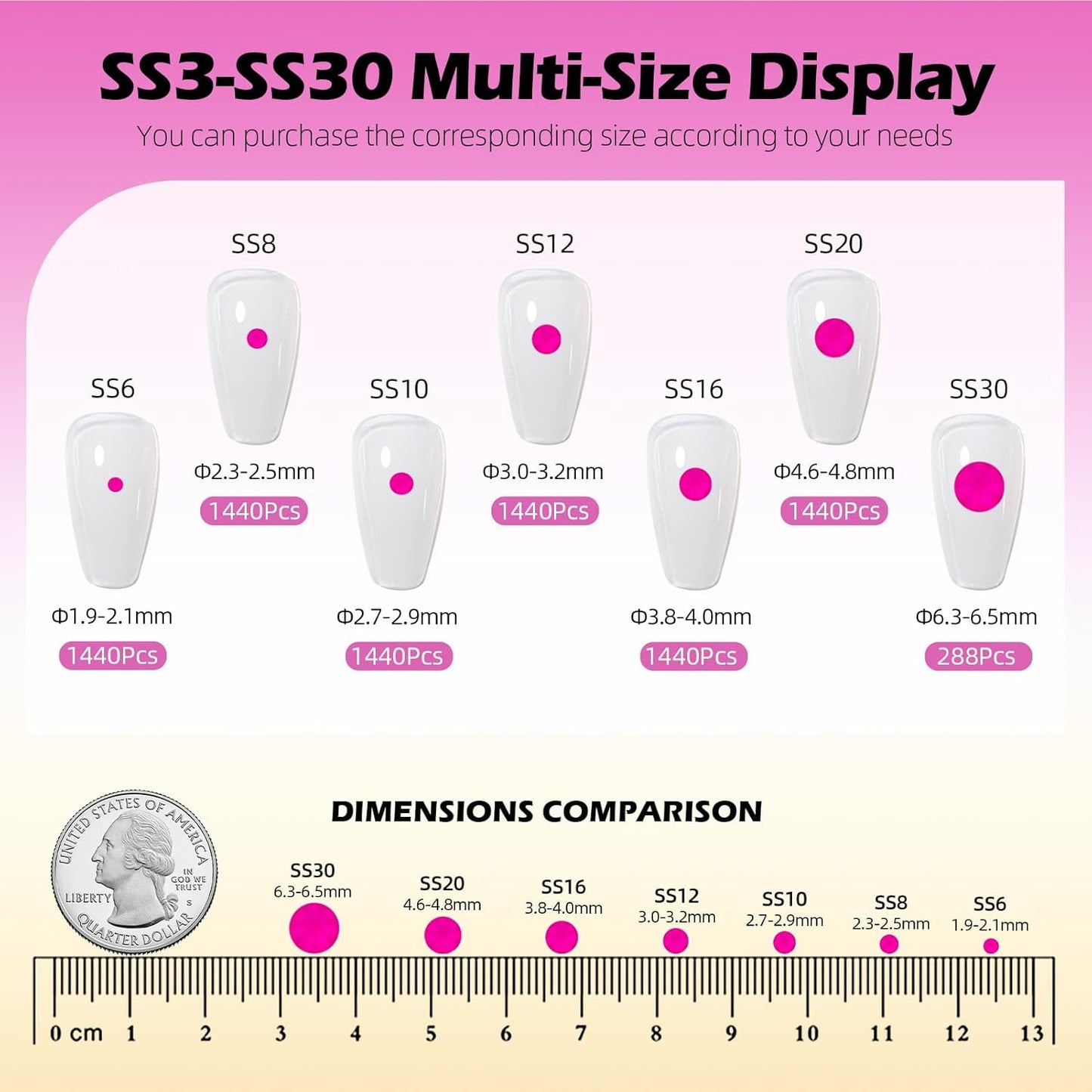 Neon Rose Flatback Rhinestones, Glass Rhinestones for Nail Art and Craft, Glue Fix, Loose Crystal Gemstones(Neon Rose, SS6, 1440pcs, 1.9-2.0mm)