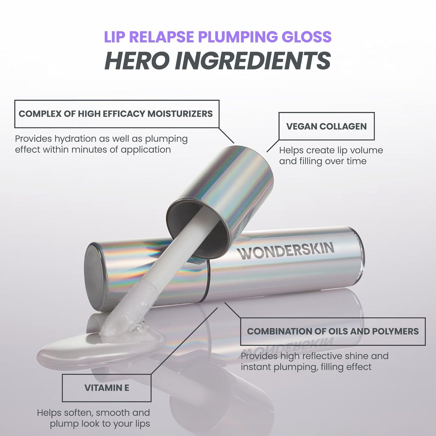 Wonderskin Lip Relapse Plumping Gloss – Lip Plumper Gloss for Fuller-Looking Lips with Hydrating, Non-Sticky, High-Shine Finish