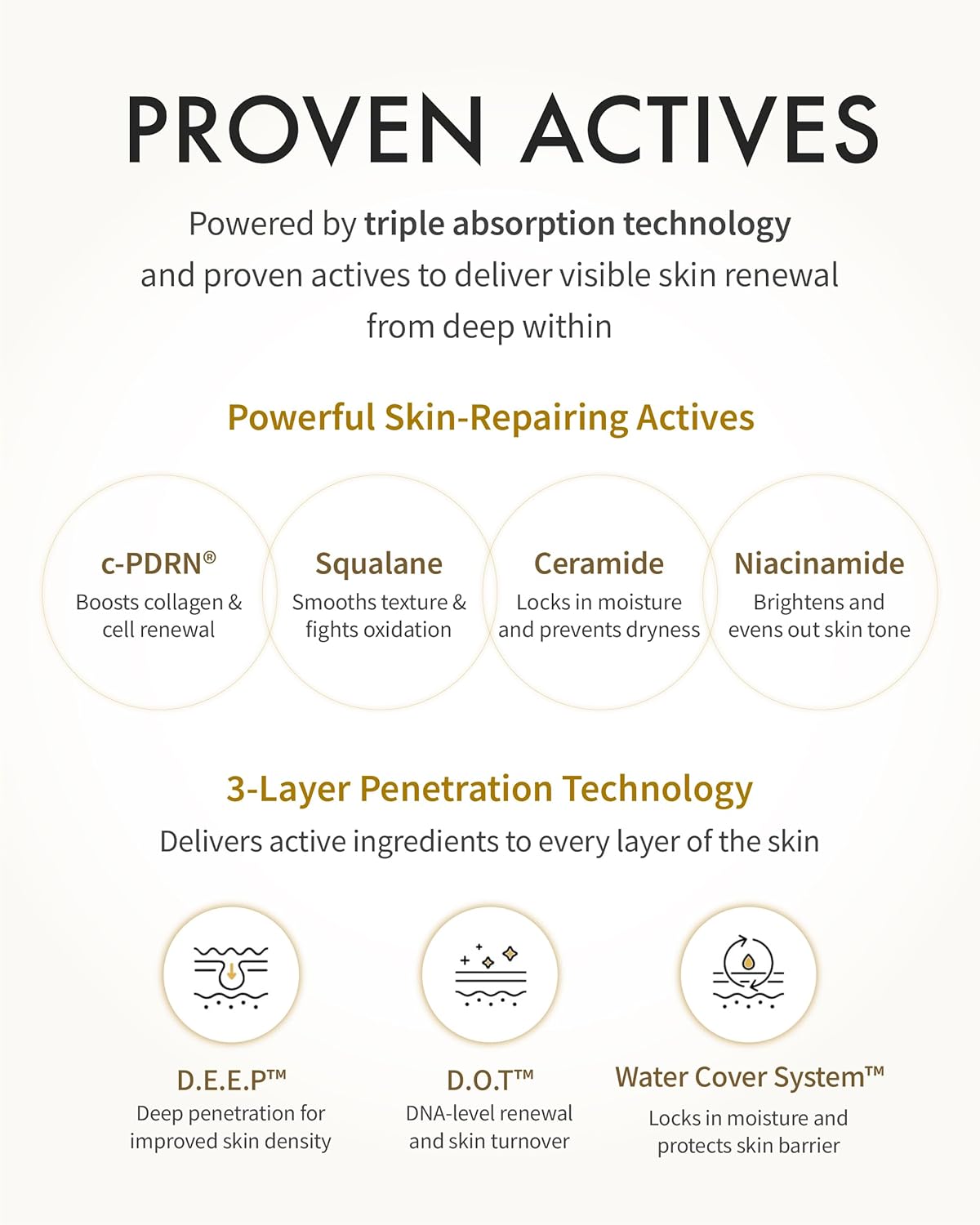 REJURAN® Dual Effect Ampoule, DOT DUAL c-PDRN® [Larger Size] - Salmon DNA Face Serum for Deep Rejuvenation, Wrinkle Care, Skin Elasticity with Visible Anti-Aging Results. Korean Skincare (1.69 fl oz)