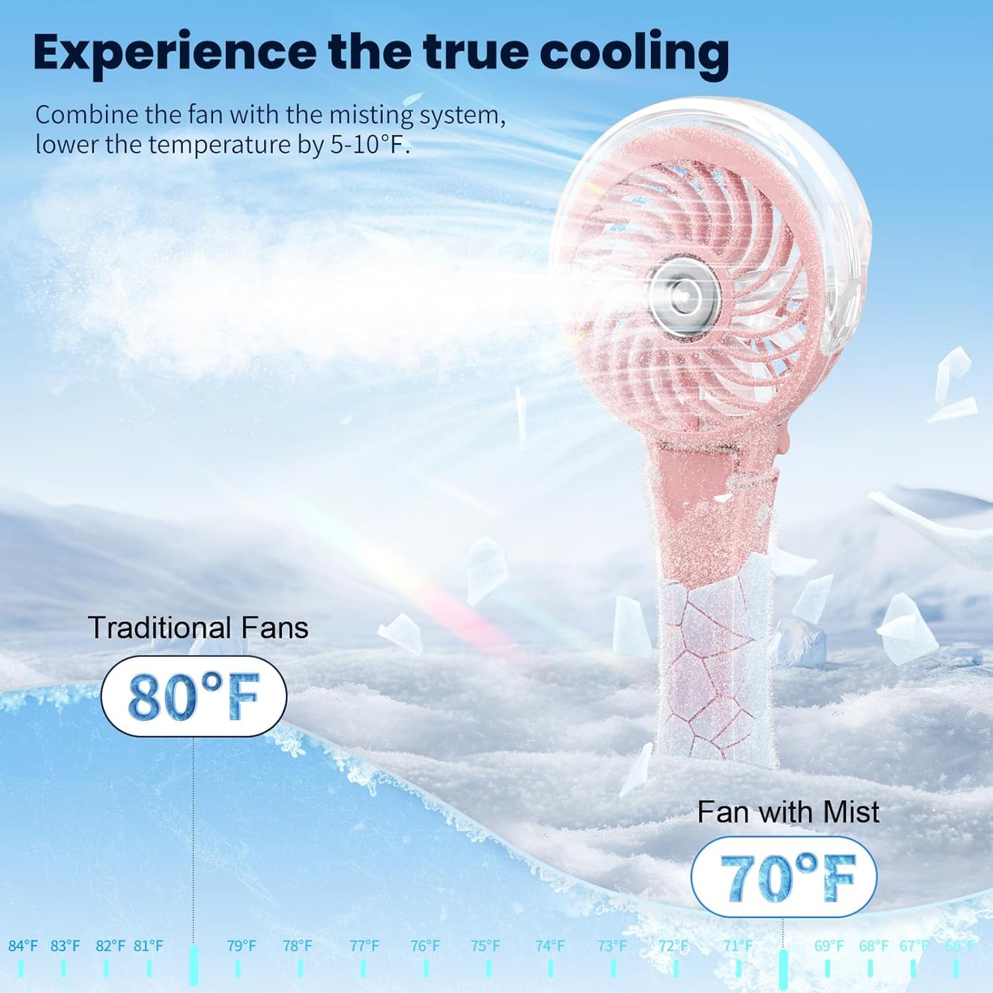 HandFan Upgraded Portable Handheld Misting Fan, Rechargeable Personal Mister Fan, Spray Water Mist Fans, Foldable Electric Mini Cooling Hand Fans for Summer Beach Travel Concerts Disney(Pink)