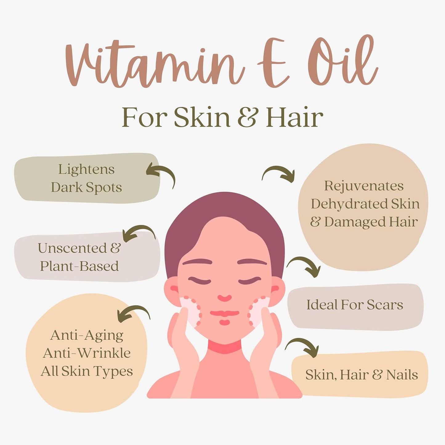 Pure Vitamin E Oil Bulk - 32 oz D-Alpha Tocopherol 100% Pure & All Natural 42,500 IU per oz - Not a Blend, Thick, Amber Color - from Wheat Germ - Face Body Hair - DIY Cosmetics & After Surgery Scars