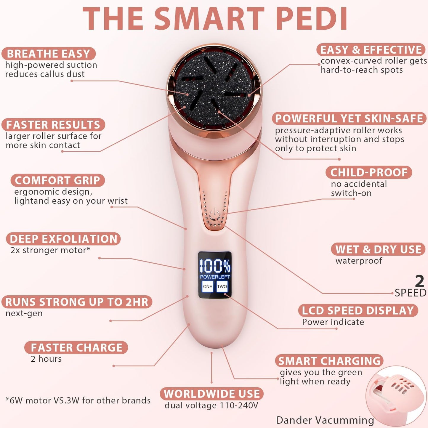 Electric Callus Remover for Feet (with Dander Vacuum Cleaner), Rechargeable Foot Callus Remover Pedicure Tools Foot File, Professional Foot Care Kit Deadskin Remover with 9Heads&2Speed,LCD Display