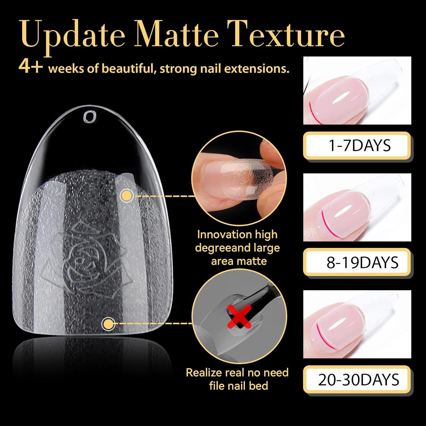 UNA GELLA 600Pcs Short Oval Almond Gel Nail Tips, Pre-file Round Almond Nail Tips 12 Sizes Soft Gel Clear Fake Nails Tips Full Cover for Nails Extension Home DIY Salon with Box