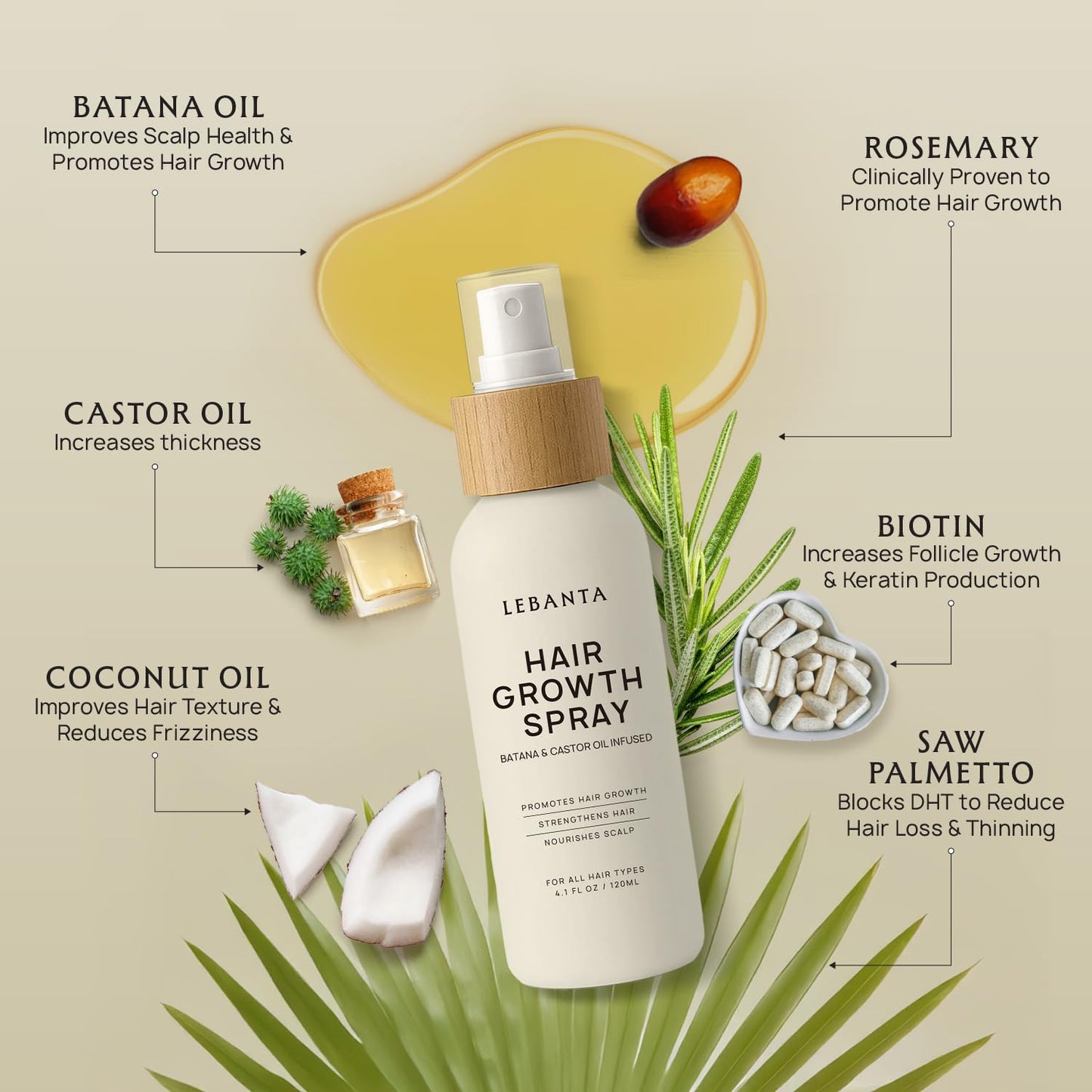 Hair Growth Oil Spray - 100% Pure Ingredients For Non Greasy, Thicker & Stronger Hair - Organic Batana, Castor, Biotin, Saw Palmetto, and Rosemary Oil for Men & Women Scalp - 4.1 Fl Oz