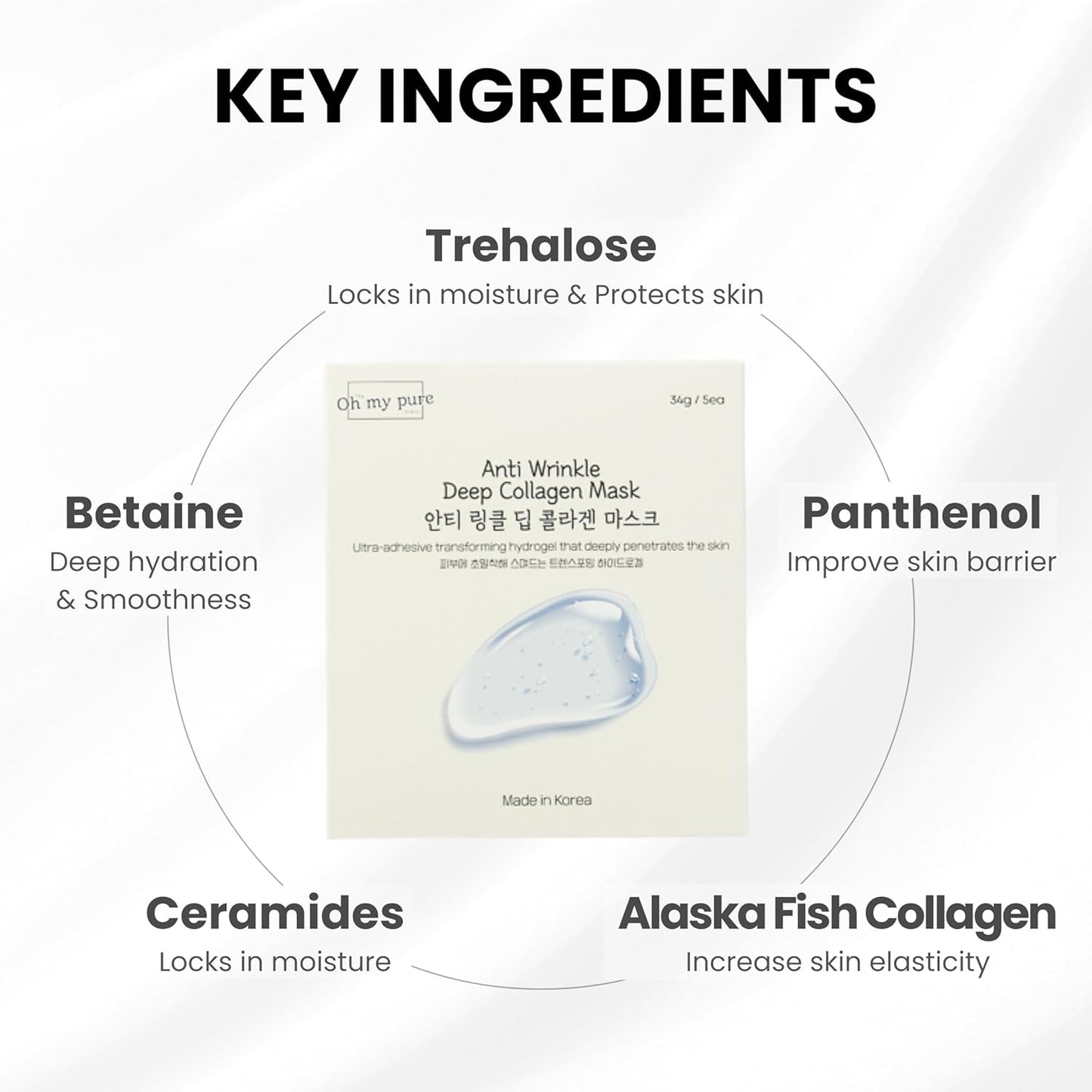 Collagen Hydrogel AntiWrinkle Deep Face Mask 4+1 EA Ultimate Hydration, Improves Skin Texture, Affordable Luxury, Glowing Skin, Reduces Fine Lines & Wrinkles, Made in Korea OHMYPURE (5, Deep Collagen)