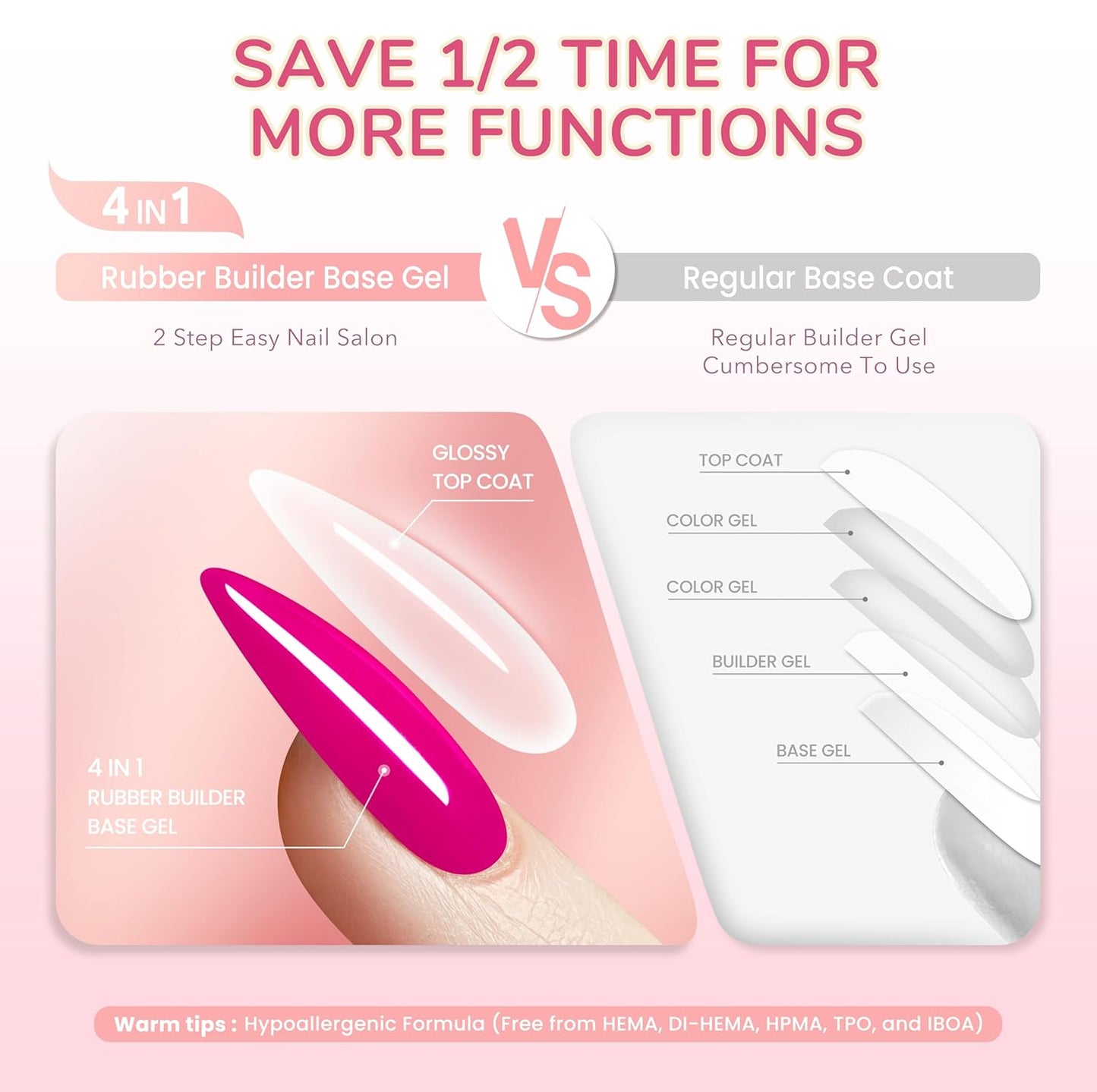 Rubber Base Builder Gel Strengthener Kit, With No Wipe Top Coat UV LED Curing, Hema Free, Smooth and Shinning Last long, Soak Off Gel Nail Polish for Nail Repair