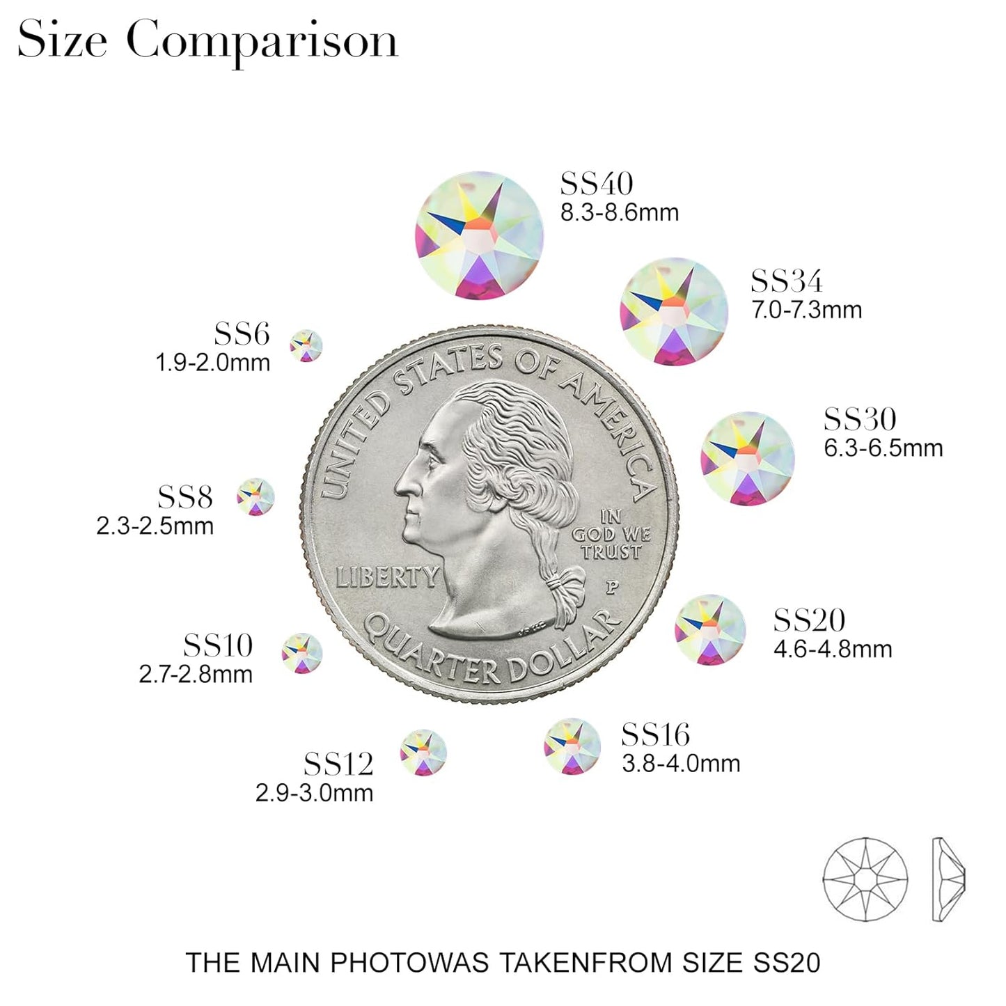 Novani 500pcs Crystal AB Rhinestones Flat Back Round Rhinestone Style 2088 Sparkly Crystal Gemstones for Nail Art and Crafting,SS20(4.6-4.8mm