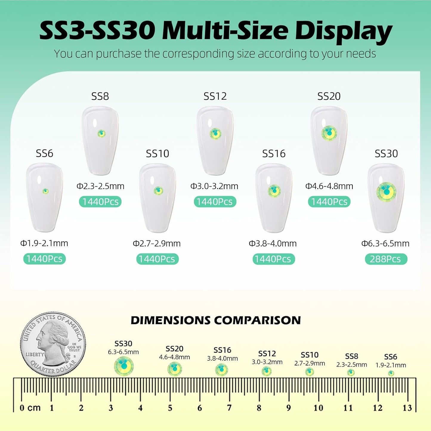 F Green Flatback Rhinestones, Glass Rhinestones for Nail Art and Craft, Glue Fix, Loose Crystal Gemstones(F Green, SS20, 1440pcs, 4.6-4.8mm)