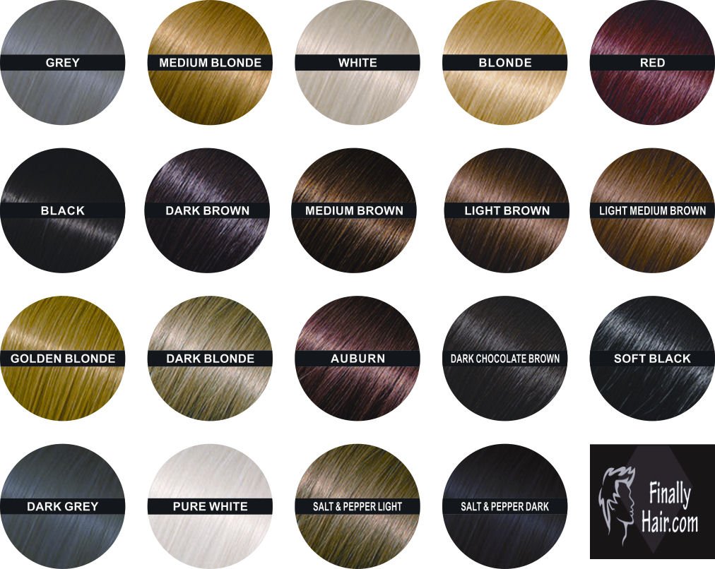 Finally Hair Building Fiber Refill 100 Grams Pure White Hair Loss Concealer by Finally Hair (Pure White)