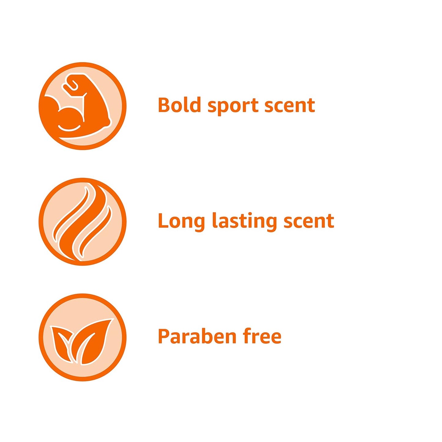 Amazon Basics Mens Soap Body Wash, Sport Scent, 18 Fluid Ounce, Pack of 1