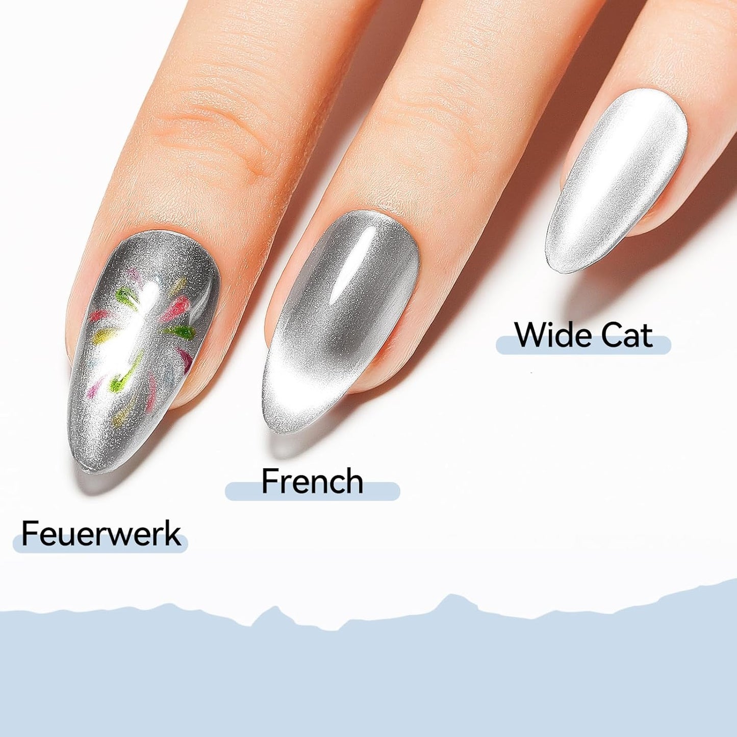 MIZHSE Quick Dry Cat Eye Nail Polish, Sliver Magnetic Nail Polish with Magnet, Air Drying Fast Nail Lacquer 15ml Cateye Effect for Women Girl Non-Gel Nail Art Manicure DIY Home