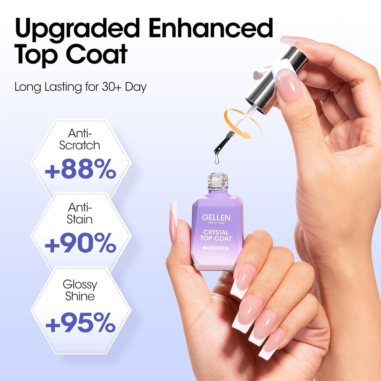 Gellen Crystal Base and Top Coat, 18ml Anti-scratch Nail Polish, Soak Off UV Light Cured Gel Top Coat, Salon Gel Polish