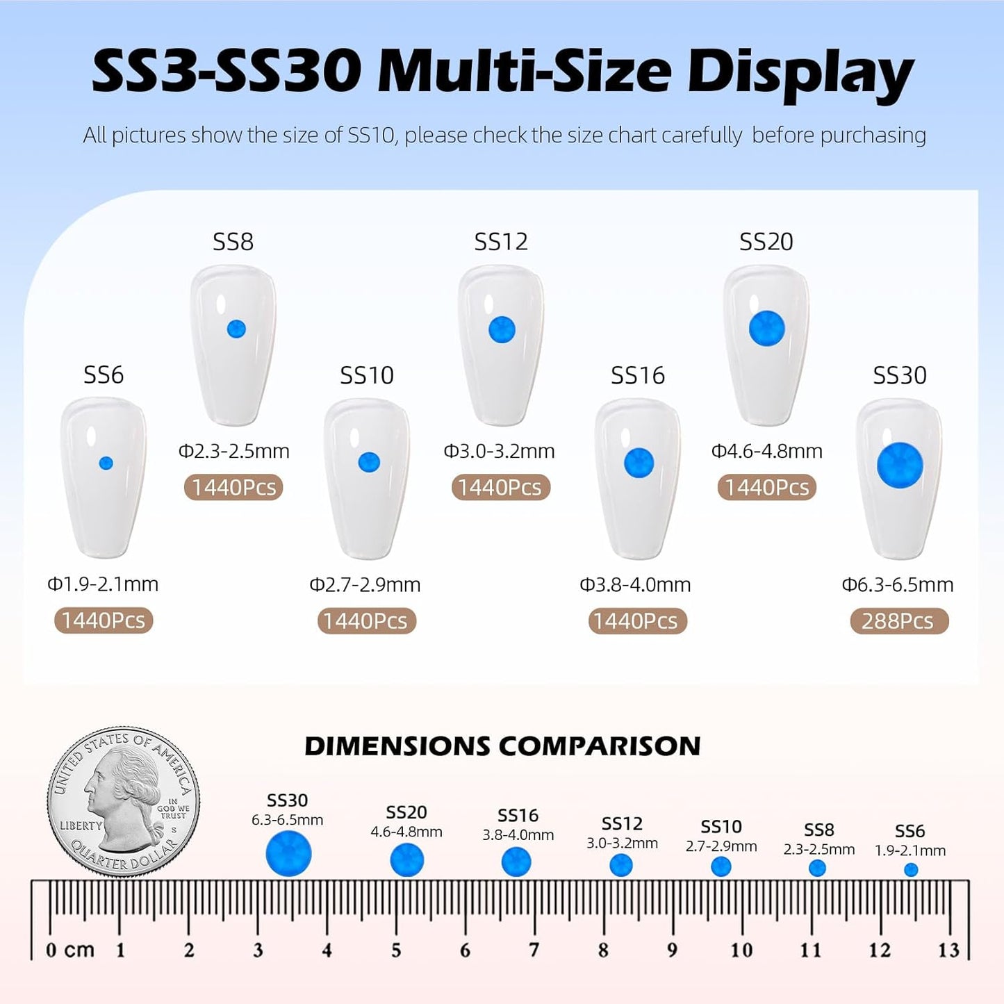 Neon Blue Flatback Rhinestones, Glass Rhinestones for Nail Art and Craft, Glue Fix, Loose Crystal Gemstones(Neon Blue, SS6, 1440pcs, 1.9-2.0mm)