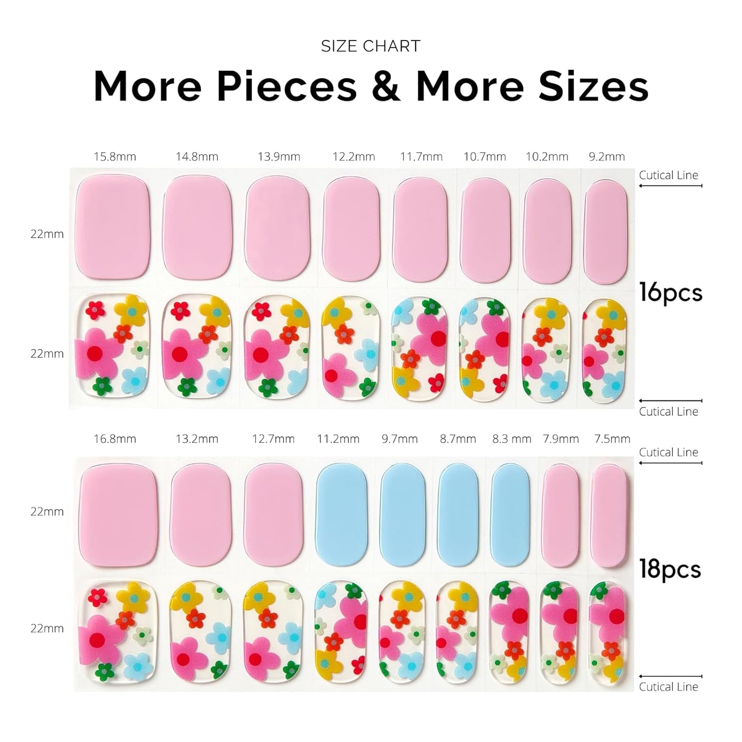 Semi Cured Gel Nail Strips - NAILOG 34 Pcs Floral Gel Nail Stickers Clear Extra Long Nail Wraps with Glossy Gel Finishing for Spring Summer, Petal Dance