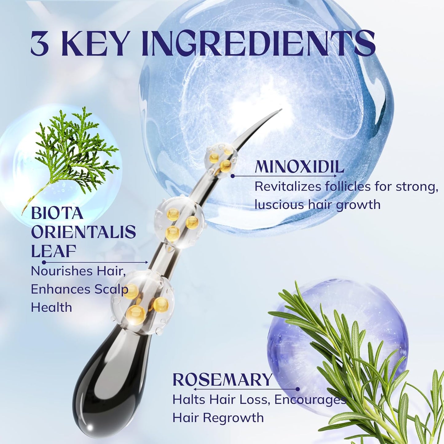 5% Minoxidil Hair Growth for Men and Women: 3-Pack RootStim Extra Strength Minoxidil with Rosemary for Thinning Hair Regrowth and Fuller Hair 180 ML