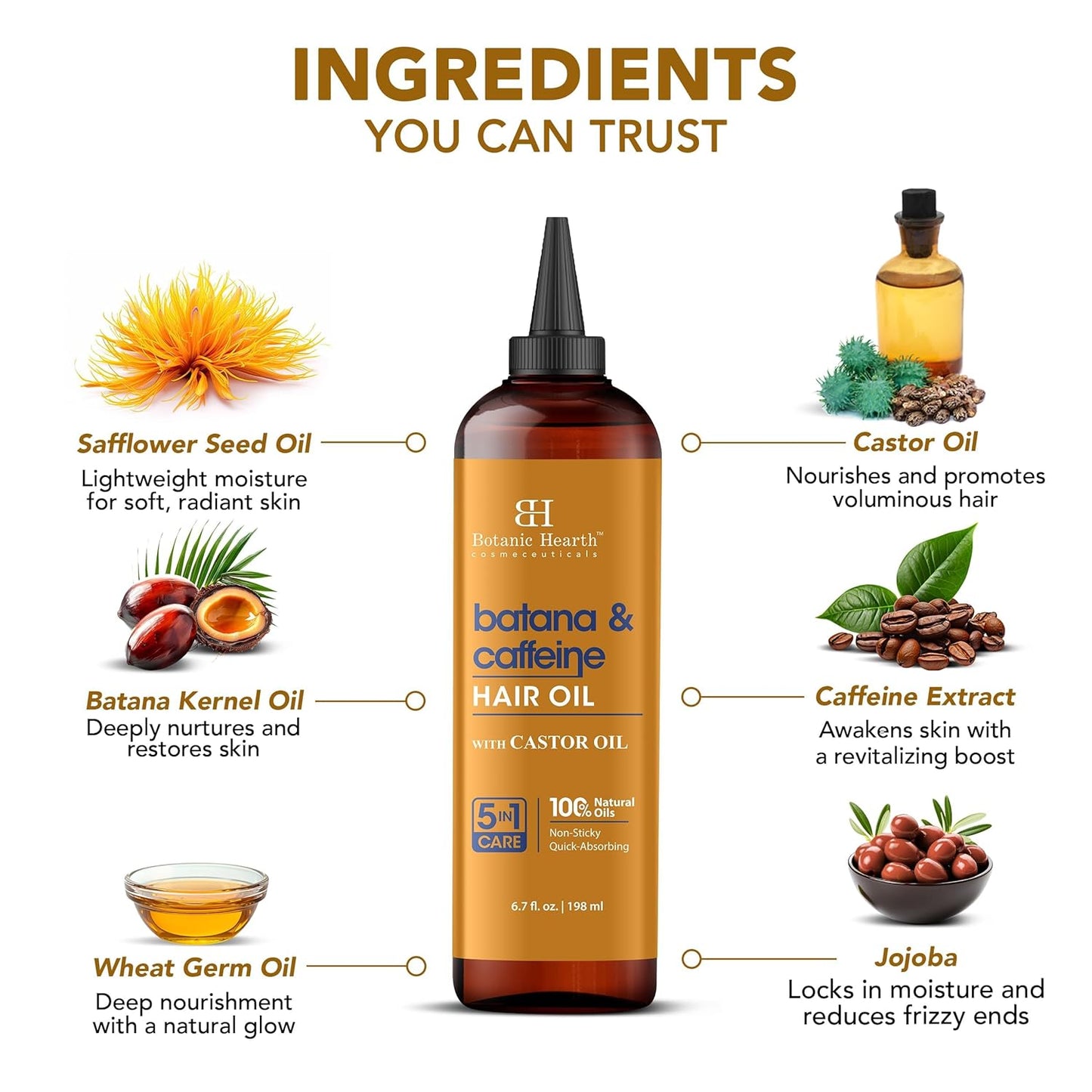 Botanic Hearth Caffeine & Batana Oil For Hair Growth (6.7 fl oz)|Nourishing And Strengthening Hair Treatment For Thicker, Healthier|Looking Hair | Paraben Free | Suitable For All Hair Types