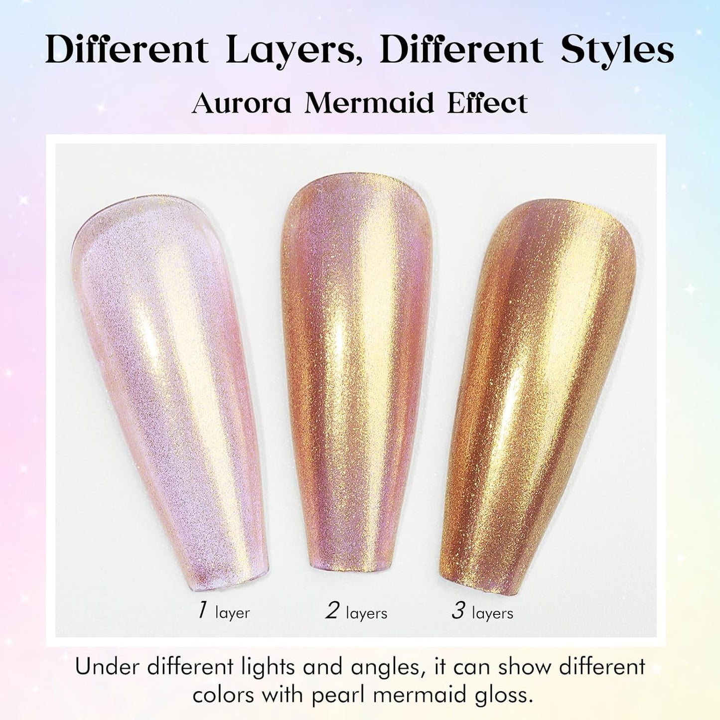 MIZHSE Quick Dry Nail Polish Set: Mermaid Pearl Nail Polish 6 Colors, Aurora Effect Nail Lacquer Non Gel Air Dry Fast, White Green Brown Pink Colors Nail Art Manicure Home Gift