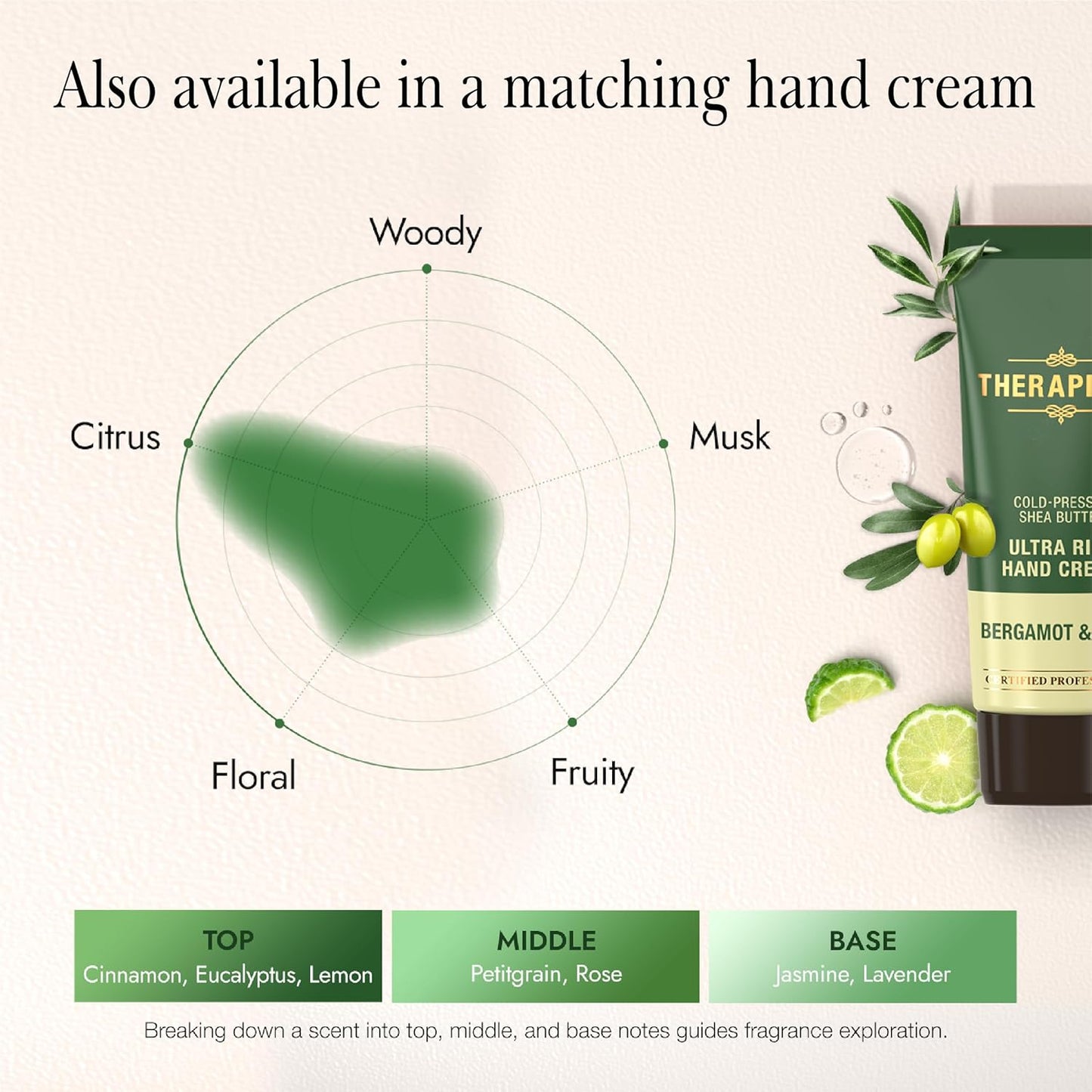 Nail & Cuticle Oil with Avocado, Jojoba, Biotin & Vitamin E – Nail Growth & Repair Oil for Damaged Cuticles & Brittle Nails (Olive, 2.0 fl oz)