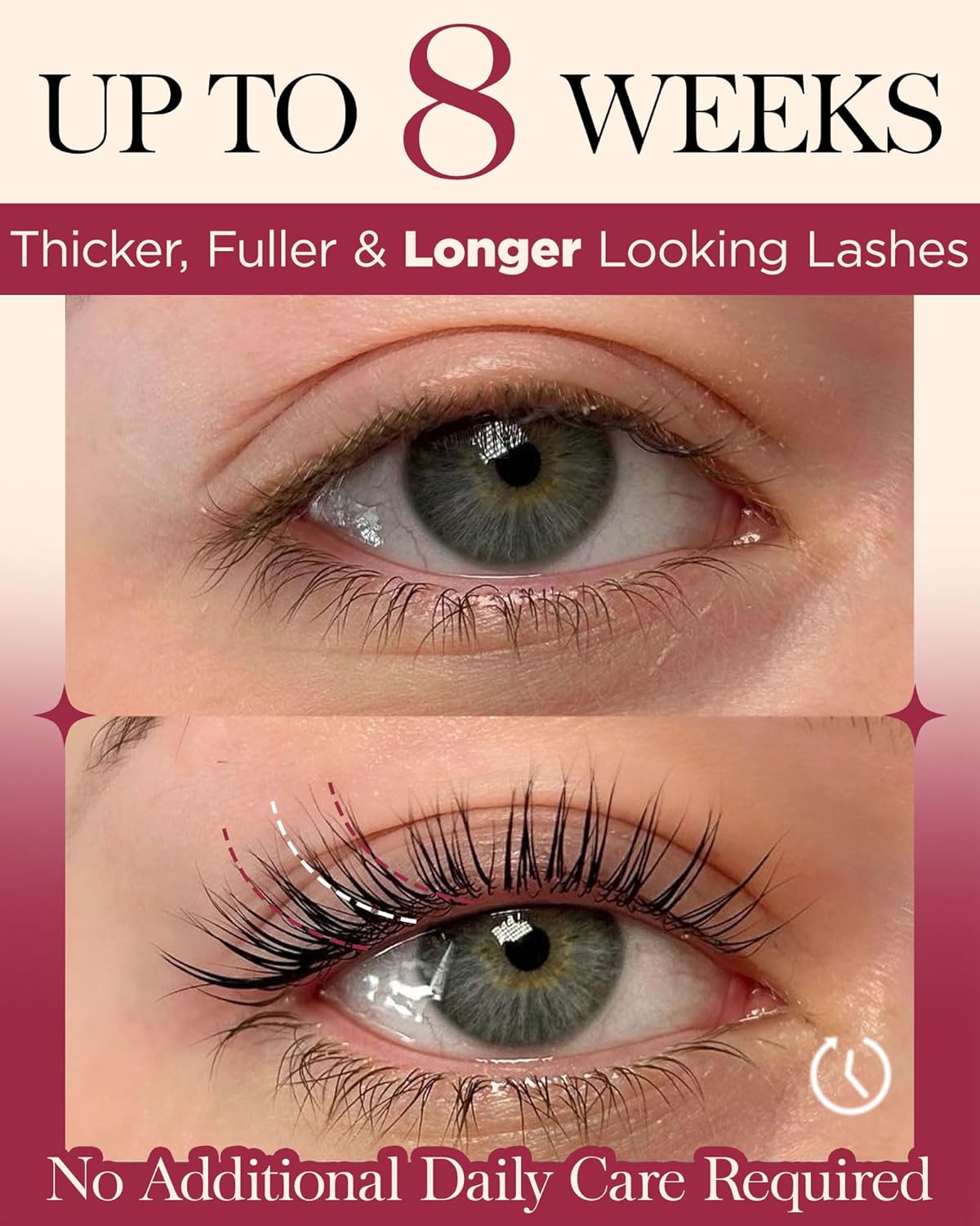 BEYELIAN Lash Lift Kit, Eyelash Perm Kit, 5 Sets Professional Lash Curling Perm Kit Long Lasting Lifting Kit Home Achieve Semi-Permanent Curling Lash Lifting Kit