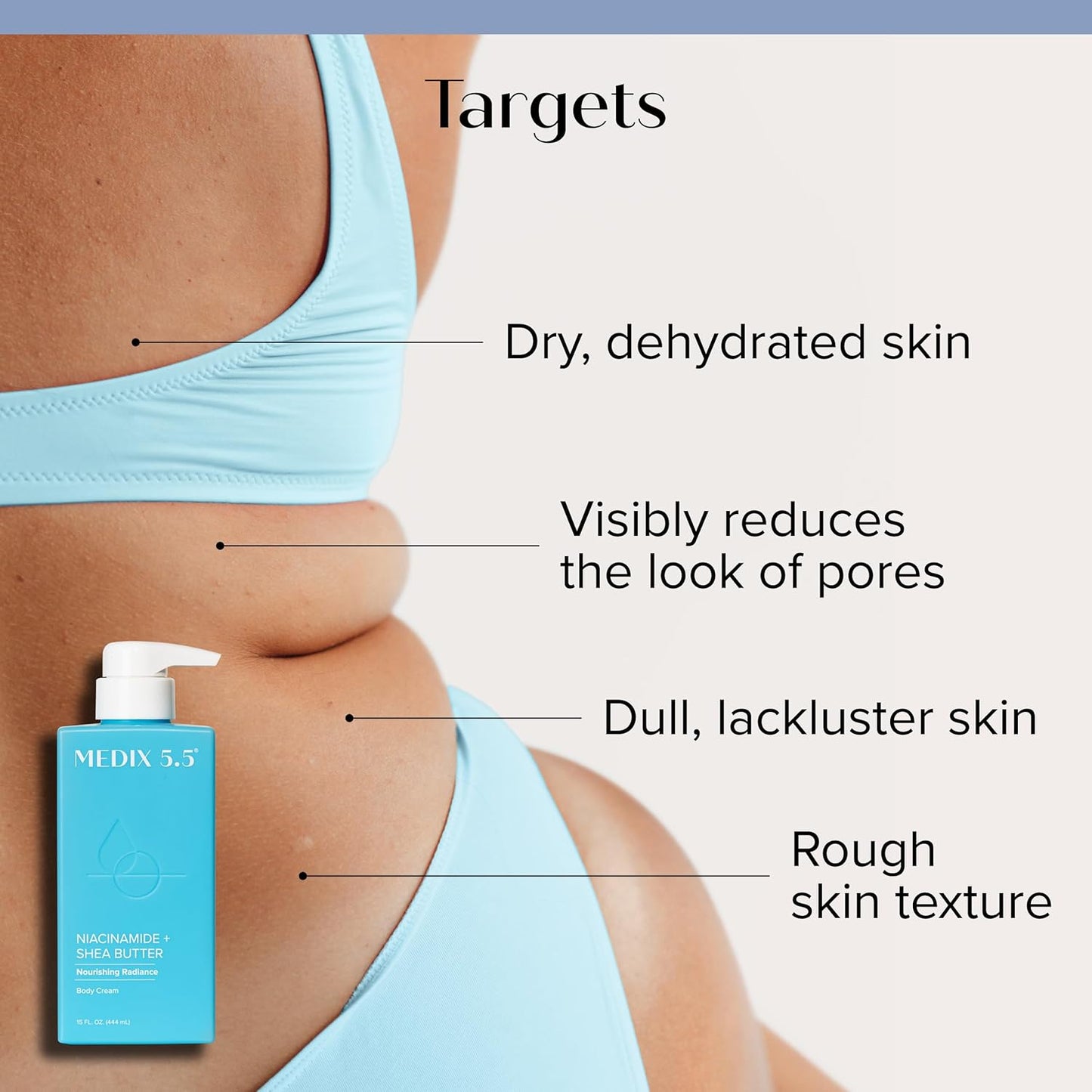 MEDIX Fragrance Free Niacinamide Face Moisturizer + Shea Butter Cream For Face & Body Lotion | Anti Aging Skin Care Firming Cream For Wrinkles, Dark Spots, Large Pores, 15 Fl Oz, 2-Pack