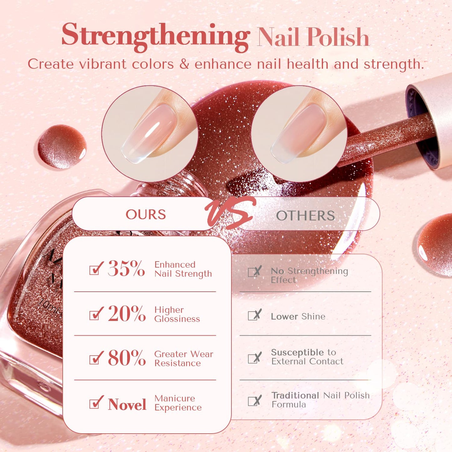 AZUREBEAUTY Cat Eye Nail Polish Set, 4 Colors Magnetic Nude Jelly Glitter Quick Air Dry Non Gel Natural Fingernail Lacquer Strengthening Treatment Kit with Top Coat DIY Salon at Home