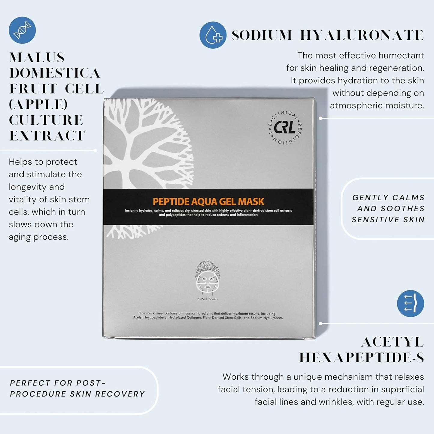 Clinical Resolution CRL Peptide Aqua Gel Mask 5 Pack, Instant Hydration, Soothing, Cooling, Healing, Post-Treatment, Post Microneedling, Reduce Redness and Stinging Feeling