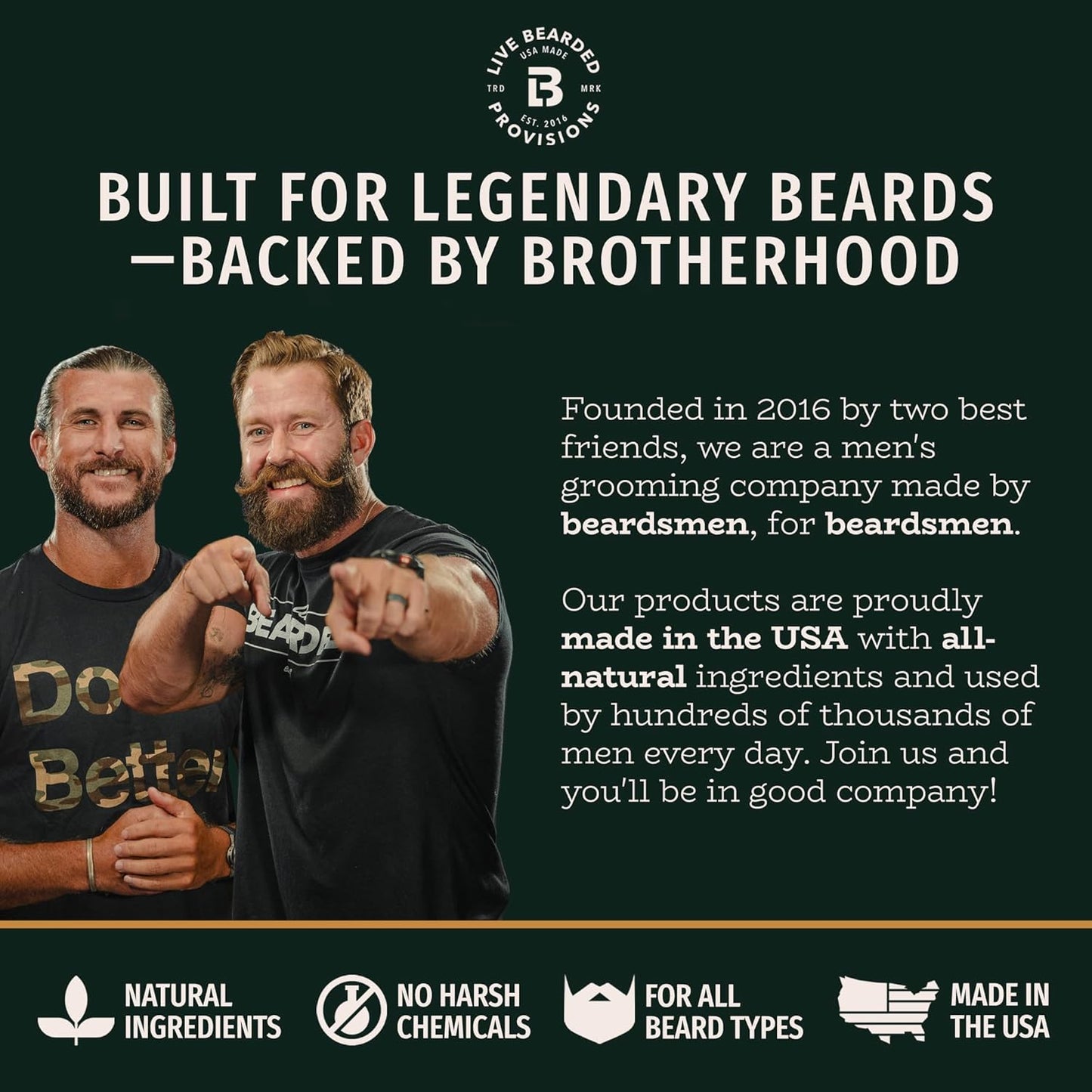 Live Bearded Complete Beard Grooming Kit, Made in the USA with All-Natural Ingredients - Beard Wash, Conditioner, Beard Butter & Beard Oil Kit - Forge Scent, Hinoki Cypress, Clove & Amber