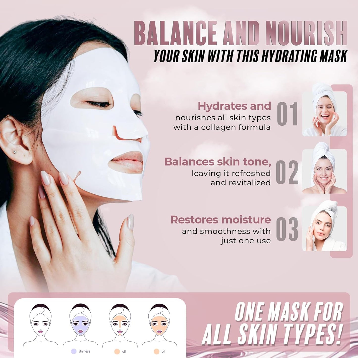 Magic Melting Face Mask - Collagen Ultra Hydrating Overnight Hydrogel Mask, Pore Minimizer For Face with Glass Skin Effect - Vegan, Clean Beauty, Made in Korea - Pack of 6