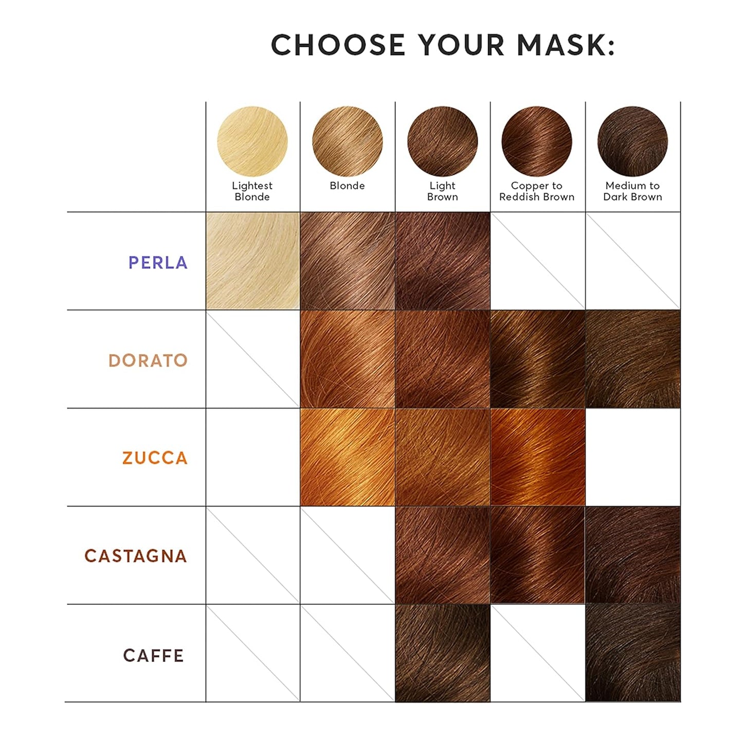 Madison Reed Color Therapy, Zucca, Color Depositing Hair Mask & Deep Conditioning Treatment, Intensely Hydrating, Refreshes Color & Tone, Keratin & Argan Oil, 4 Fl Oz 118 mL