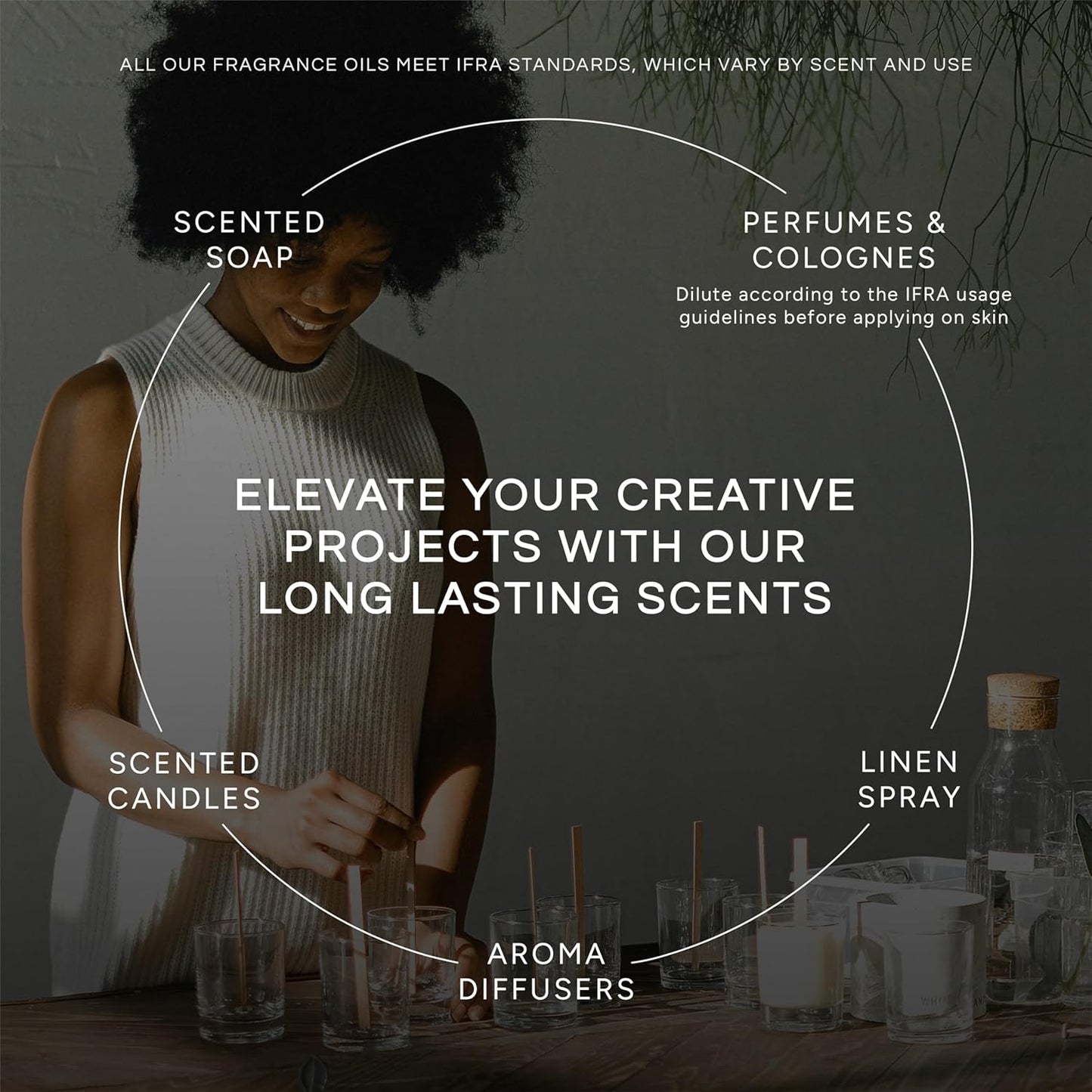 Eternal Essence Oils Her Secrets Set of 6 Premium Fragrance Oils - Includes Pretty, Dark Embrace, Forever Yours, Secret Crush, Pink Splash, and Sugar Kiss Scents Scented Oils - 10ML