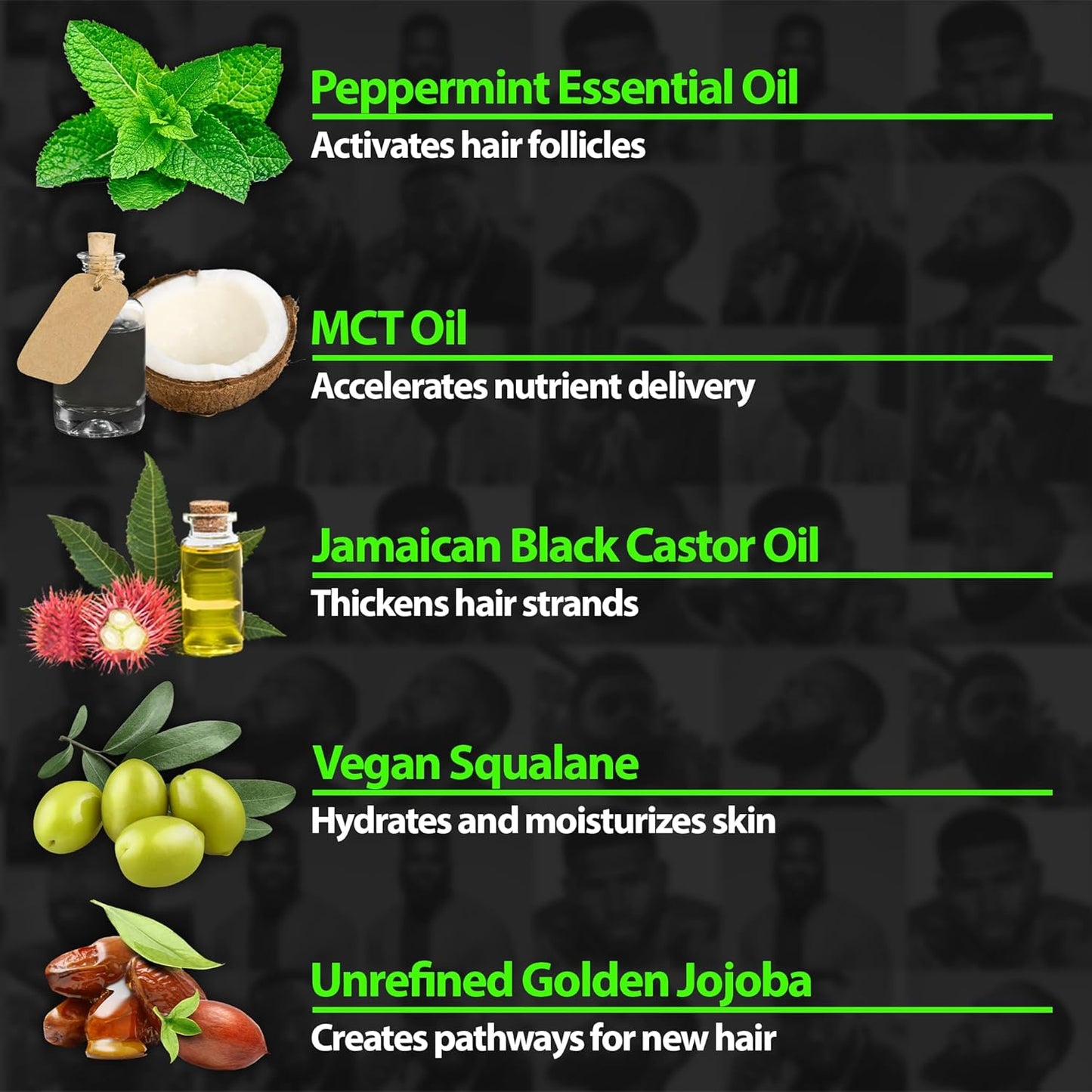 Beard Growth Kit w/GROW XXL Beard Serum for Maximum Facial Hair & Conditioner + GROW 11-in-1 Mens Shampoo & Conditioner (Hair Growth Shampoo for Men w/Biotin) - Formulated in America