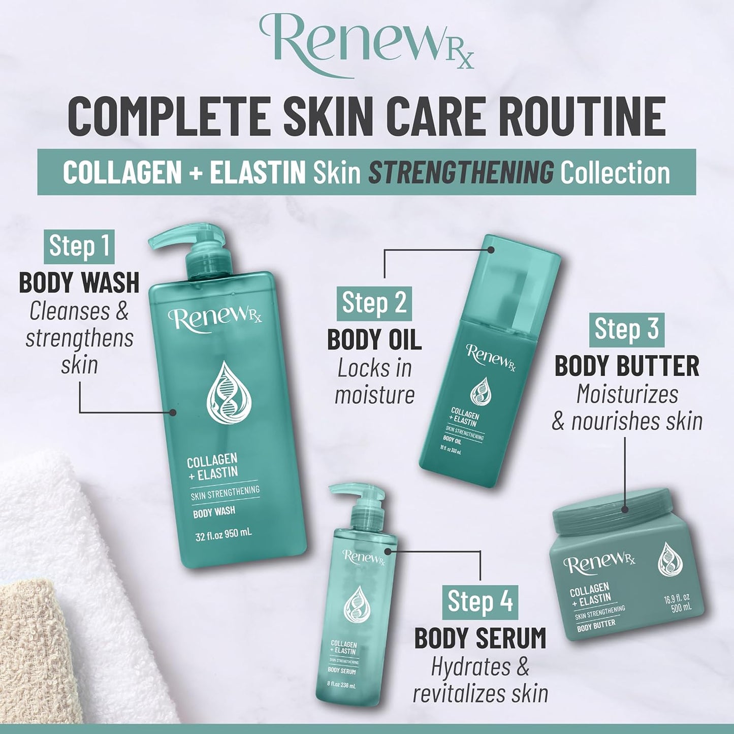 Collagen + Elastin Skin Strengthening Body Butter for Dry Skin – Hydrating & Firming Skin Care, Vegan Skincare, 16 oz