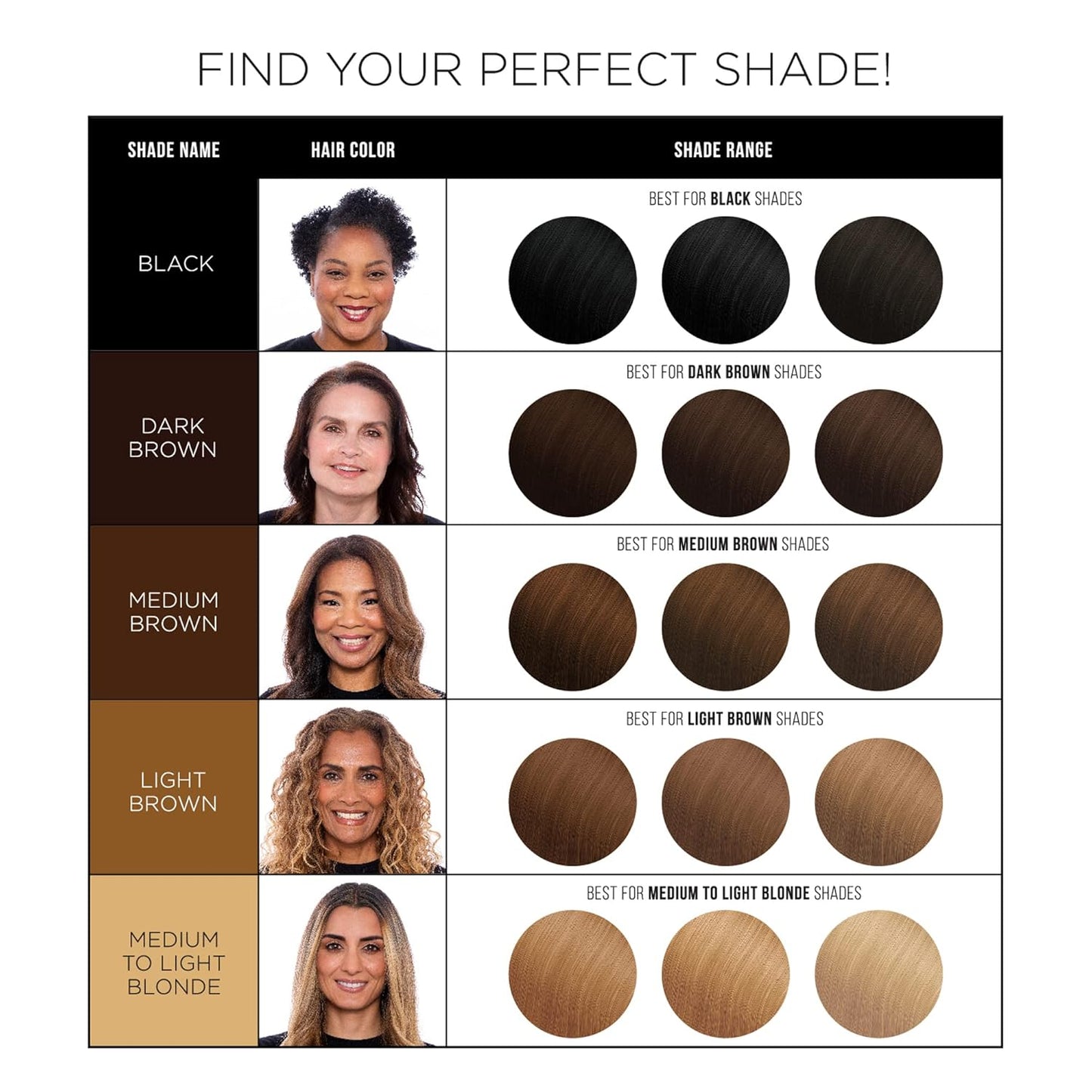 EVERPRO Gray Away Instant Root Cover Up Spray 2.5oz - Black