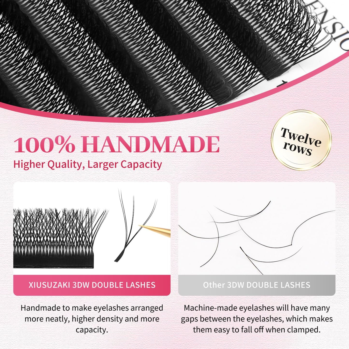 Lash Extensions Double Tips 3D Eyelash Extensions W Shape 0.07mm Thickness D Curl 14mm Premade Fans Easy Fan Volume Matte Black Crisscross Eyelashes(W-3D-Double Tips-0.07-D,14mm)
