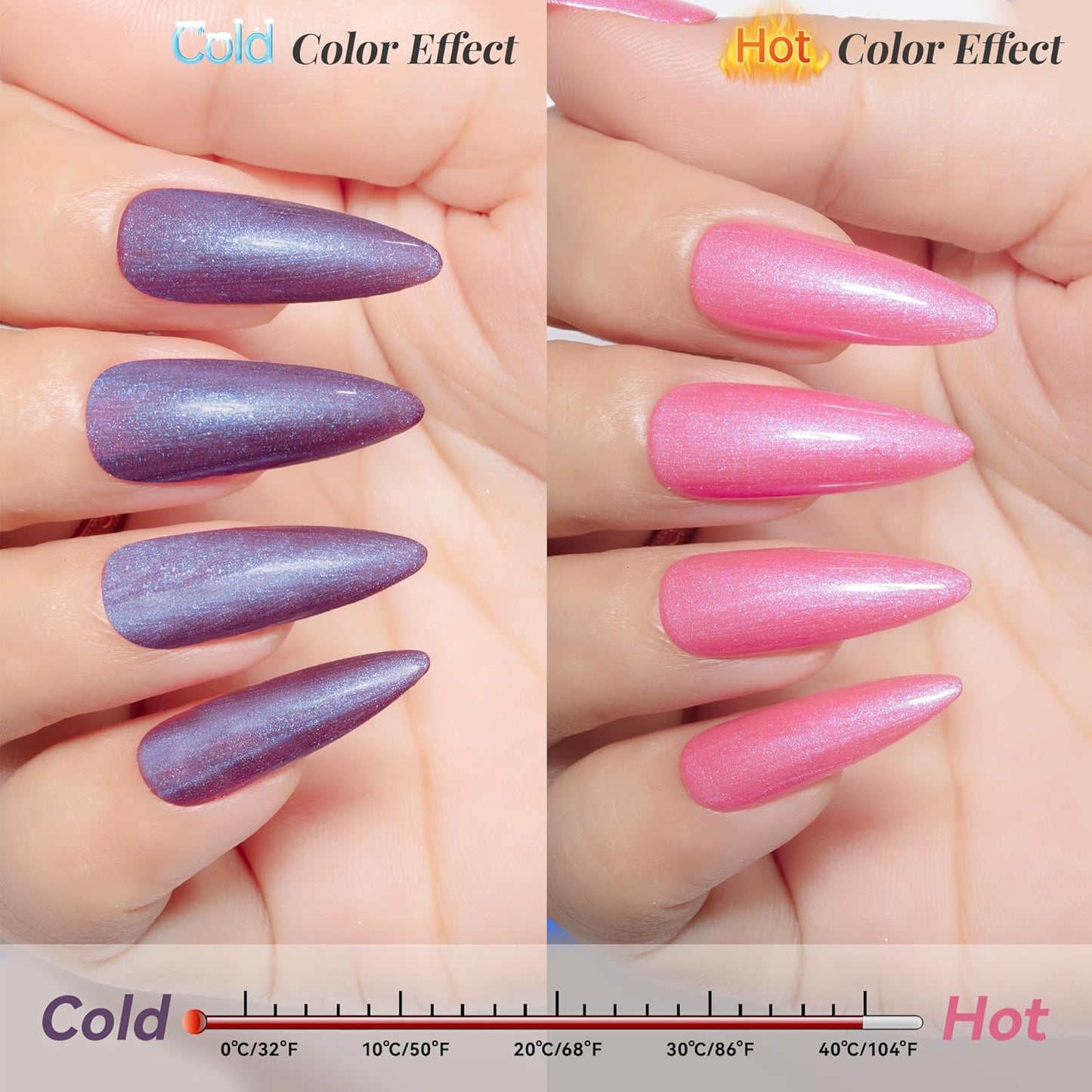 YTD Likomey Pearl Thread Color Changing Gel Nail Polish,15ml Red To Purple Shell Mermaid Drawing Pearlescent Glitter Mood Temperature Change Colors,Fall Winter Thermal Ombre Manicure UV Gel,WB425