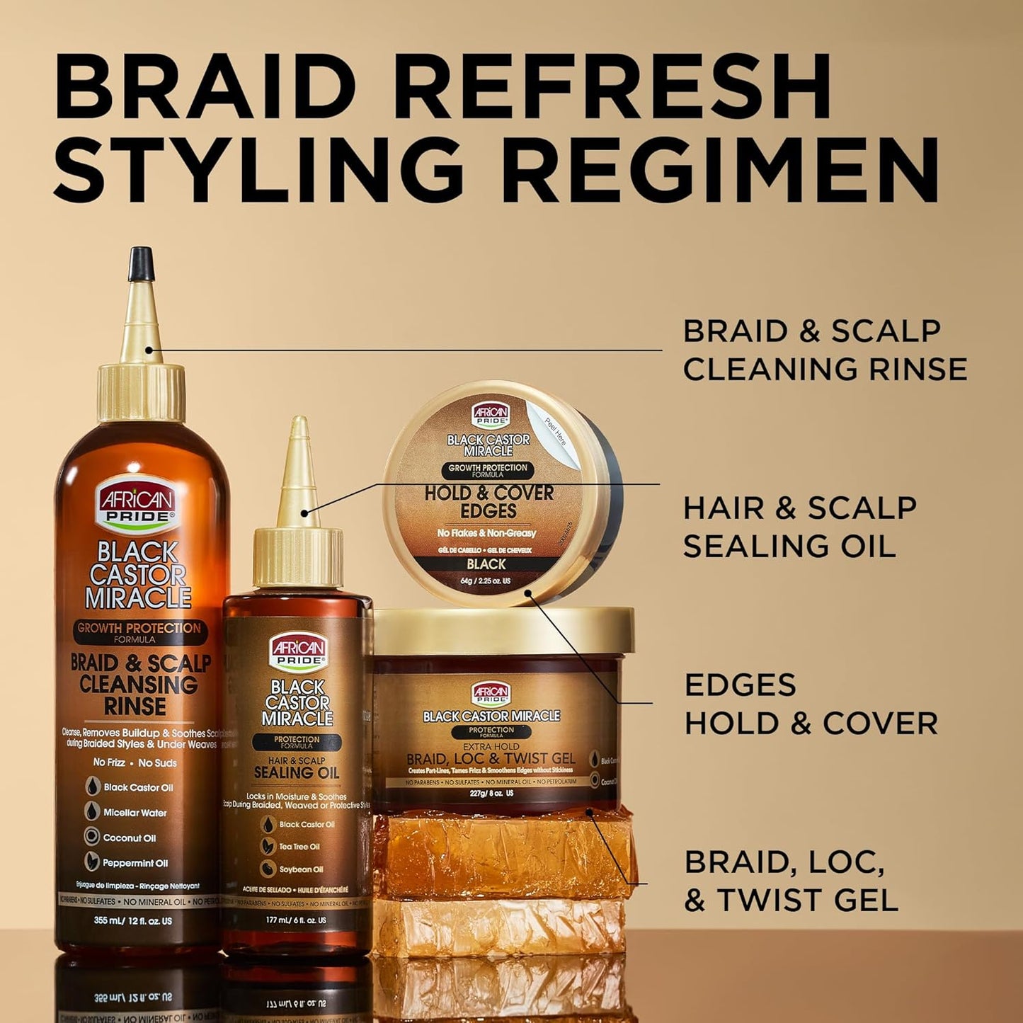 African Pride Black Castor Miracle Hair & Scalp Sealing Oil – Hair Oil with Black Castor, Tea Tree & Soybean Oil for Moisture Lock, Scalp Relief & Growth Support | 6oz