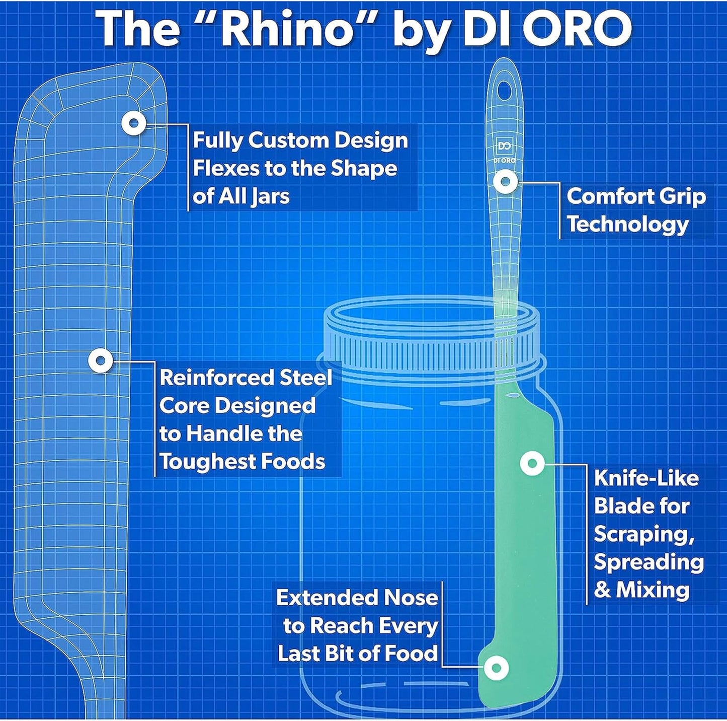 DI ORO Silicone Jar Spatulas for Scraping - Rubber Spatulas Silicone Heat Resistant - Kitchen Spatulas Nonstick Cookware Safe - Silicone Utensil Set for Blenders, Mixing, Baking, & Makeup (5pc, Mint)