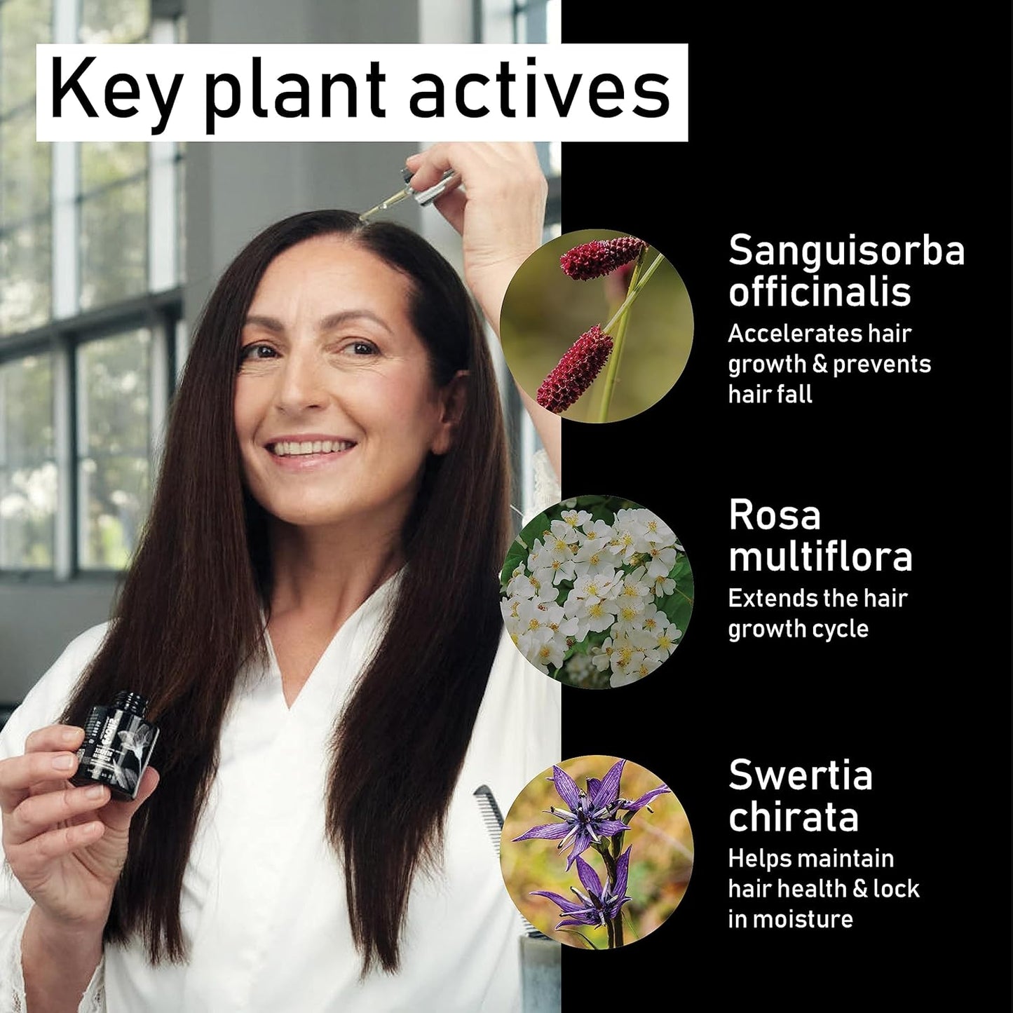 EVOLIS Promote Scalp Activator - Scalp Serum for Longer, Stronger Hair – Hair Repair Treatment – Hydrating Hair Growth Serum with Baobab & FGF5 Blockers (1.7 fl oz)