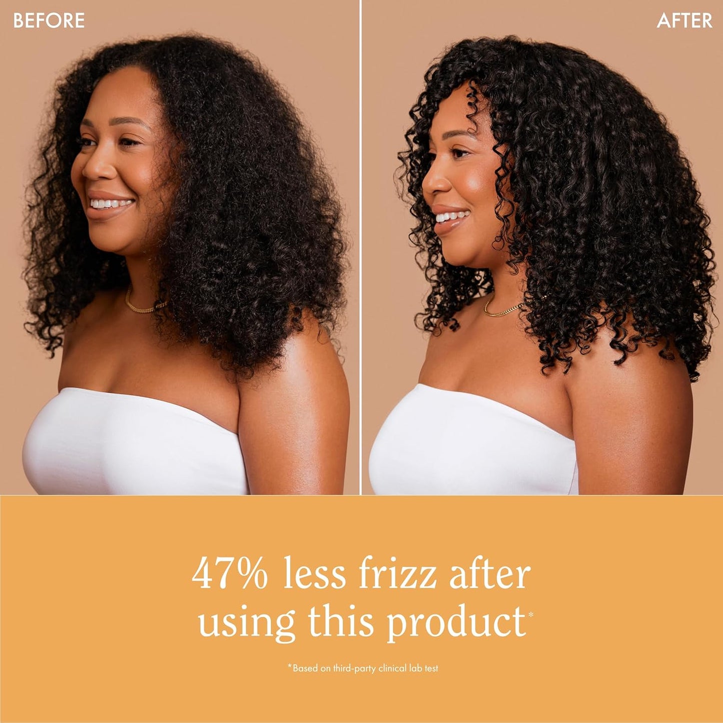 Rizos Curls Multivitamin Leave-In Heat Protection Up to 450°F – Strengthen, Repair & Add Shine to Straight, Wavy, Curly, Coily Hair Types 1a–4c – Sulfate & Paraben Free