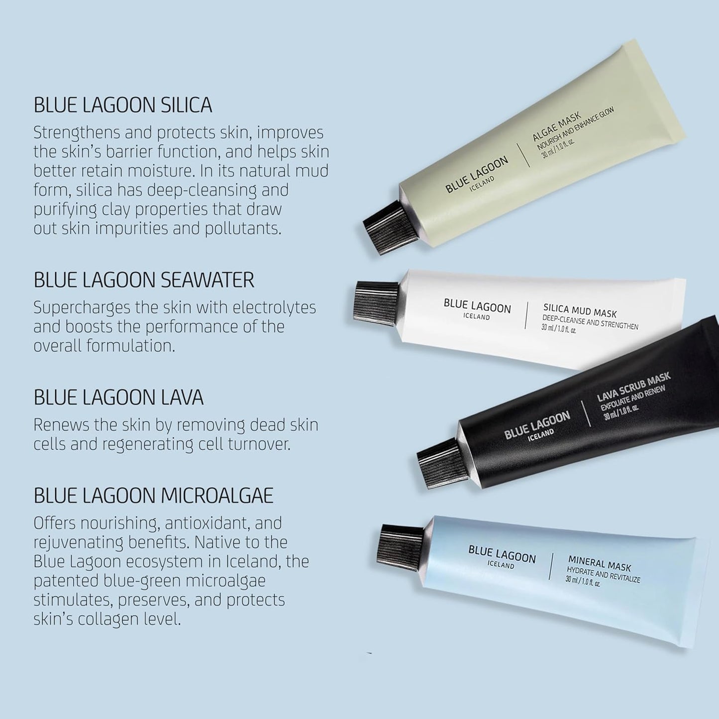Blue Lagoon Signature Masks Travel Set, Includes Facial Mask Targeting Hydration, Calmness, Exfoliation & Nourishment, Leaving Skin Glowing and Radiant, 4 pack Skincare Gift Set